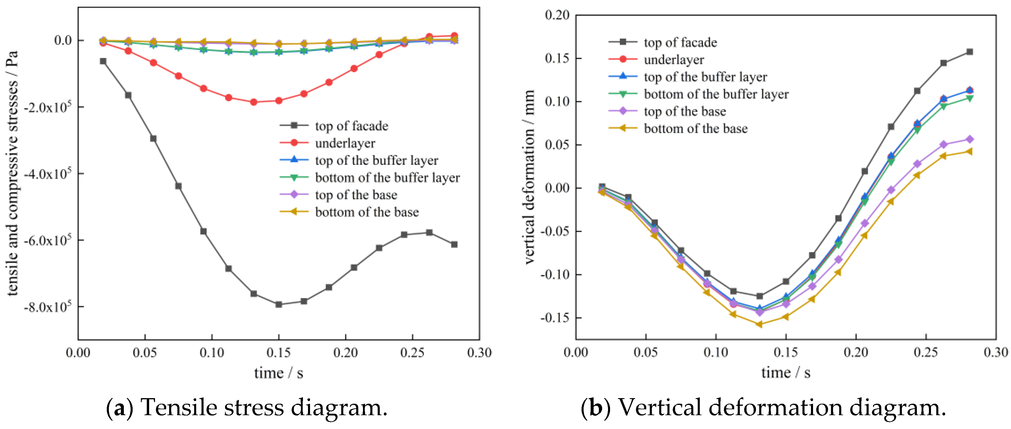 Sustainability 16 01608 g020