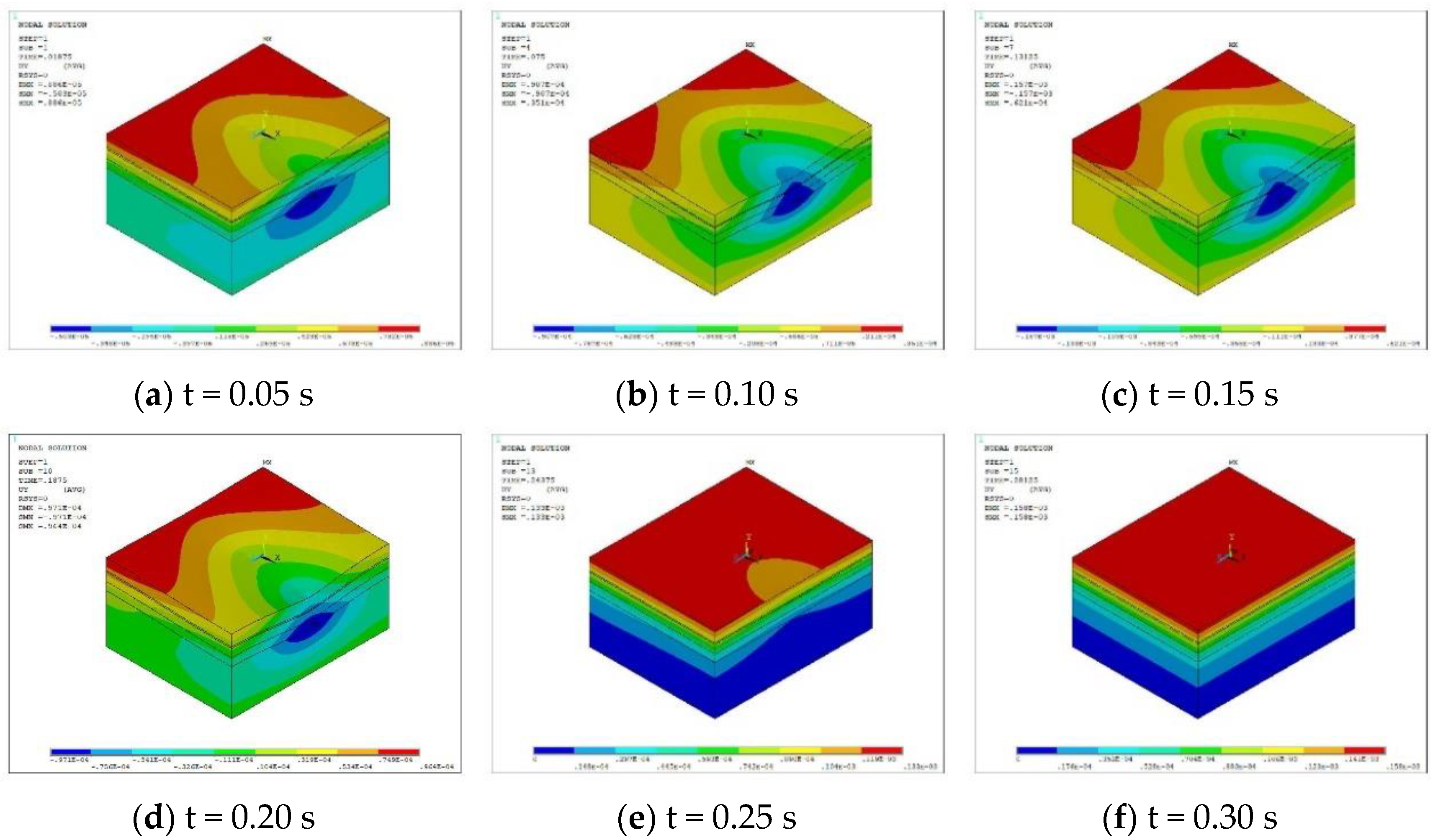 Sustainability 16 01608 g021