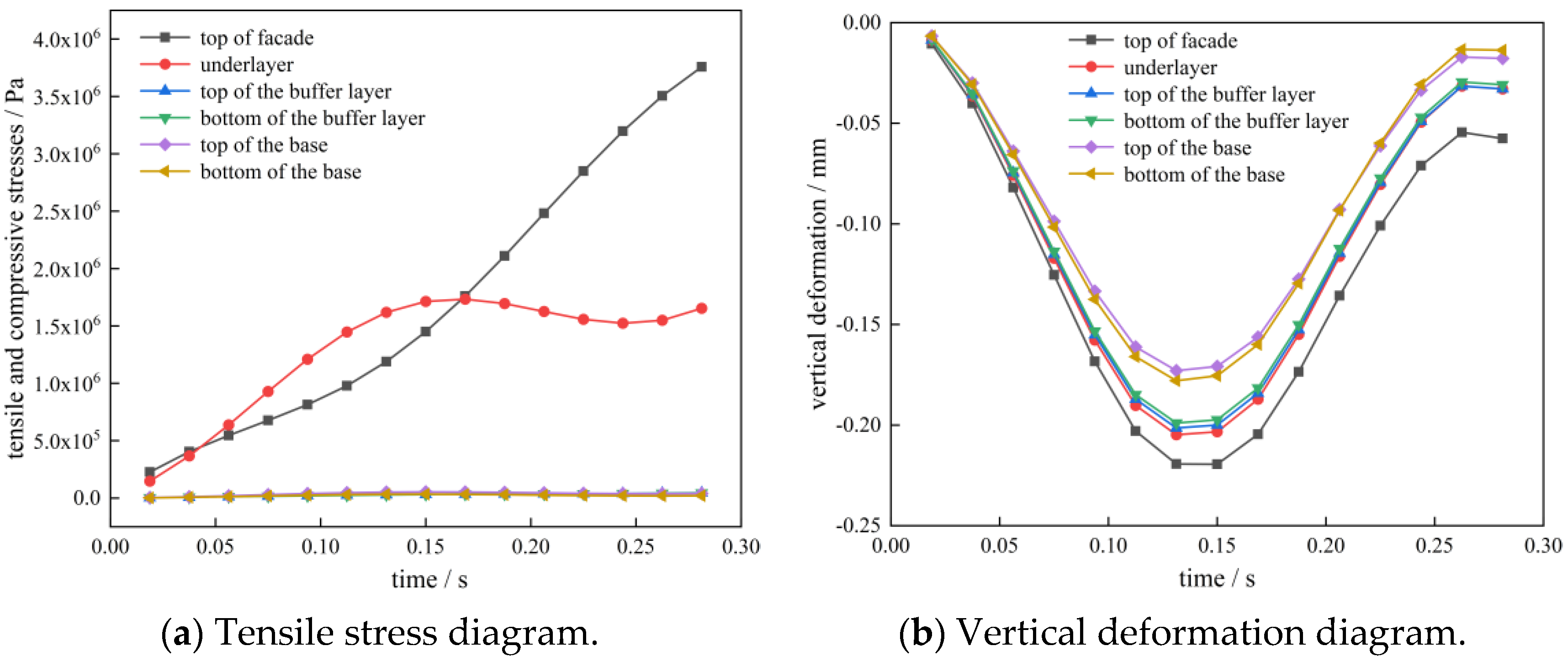 Sustainability 16 01608 g022