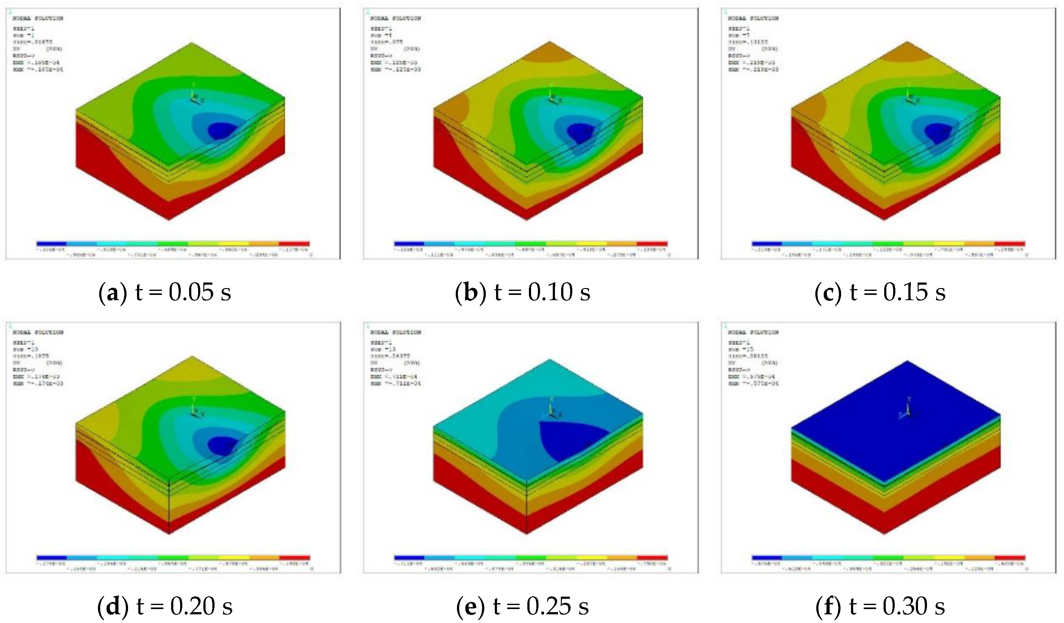 Sustainability 16 01608 g023