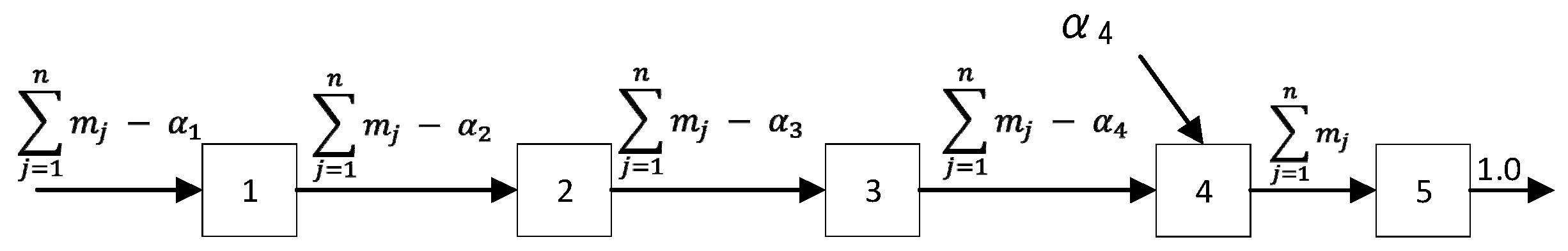 Sustainability 16 01610 g006