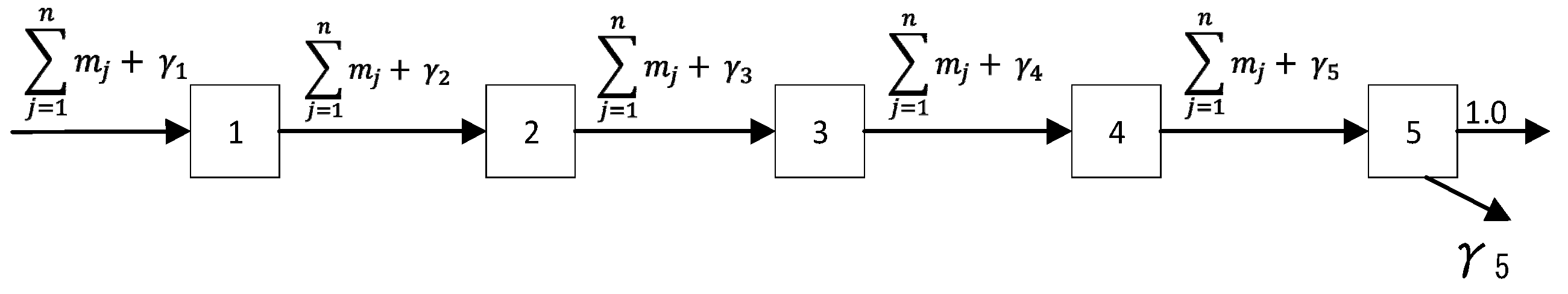 Sustainability 16 01610 g007