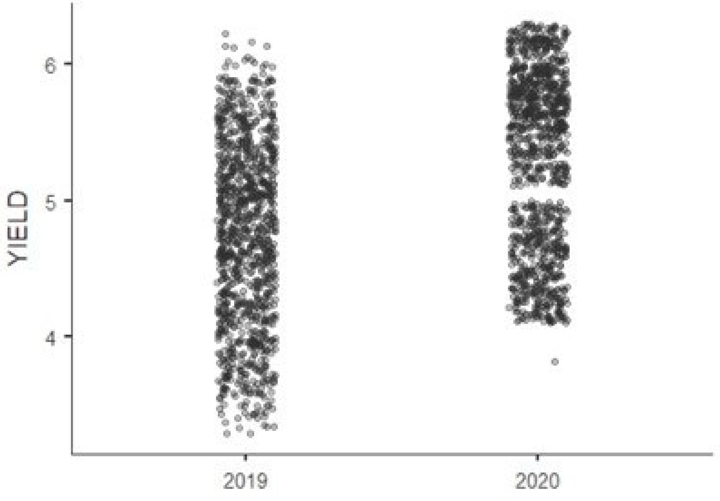 Sustainability 16 01612 g0a12