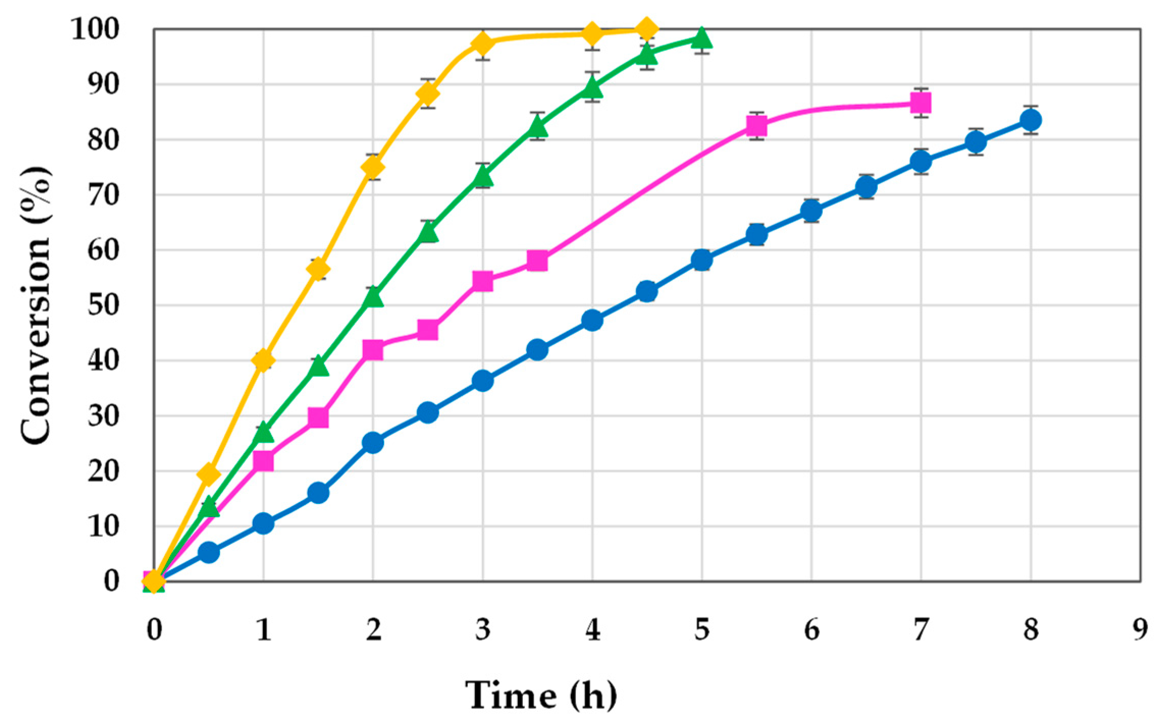 Sustainability 16 01615 g003 Sustainability 16 01615 g003