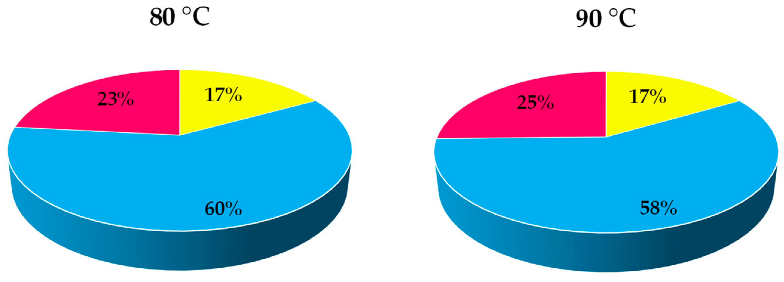 Sustainability 16 01615 g004 Sustainability 16 01615 g004