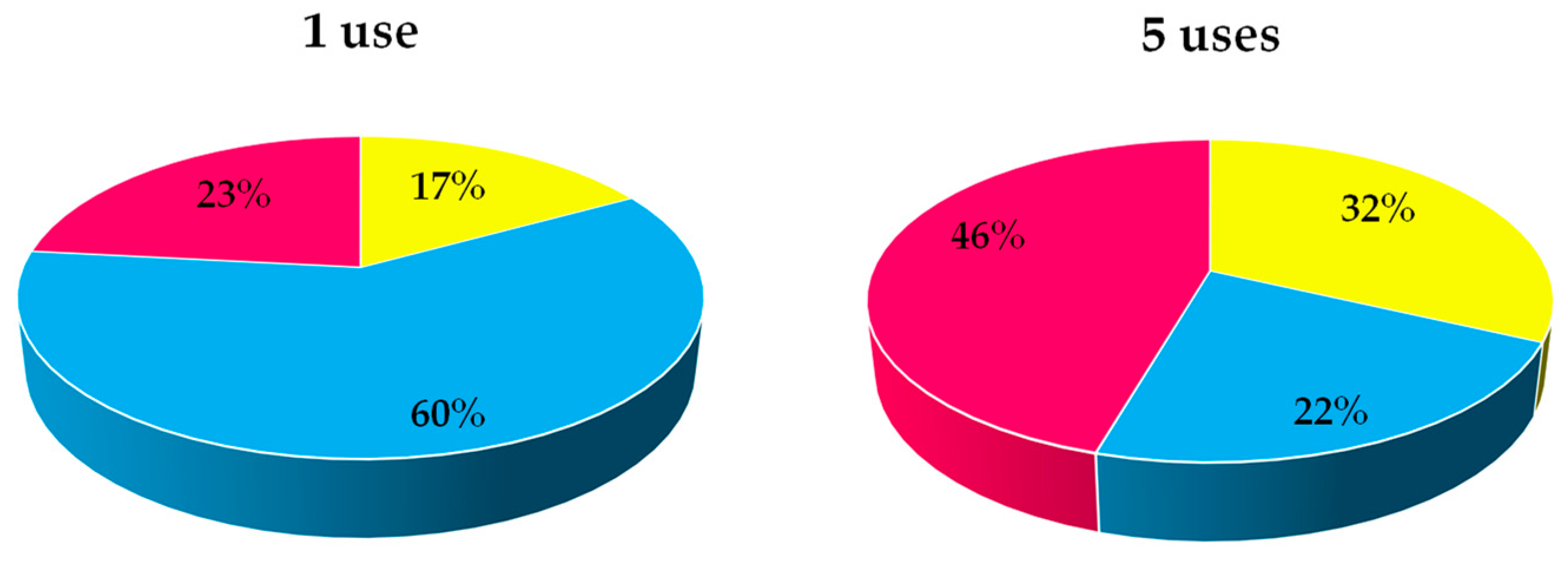 Sustainability 16 01615 g006 Sustainability 16 01615 g006
