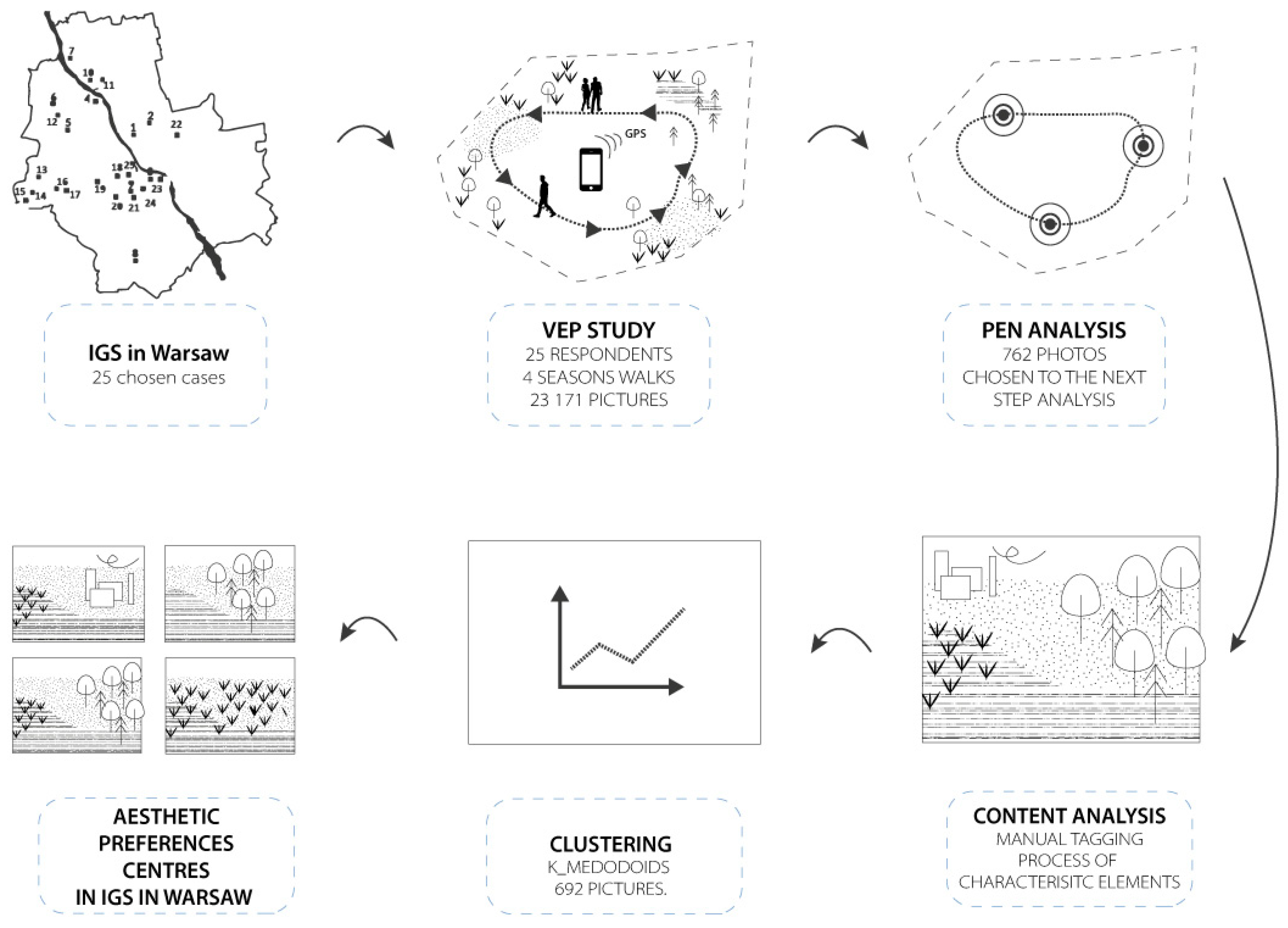 Sustainability 16 01619 g001 Sustainability 16 01619 g001