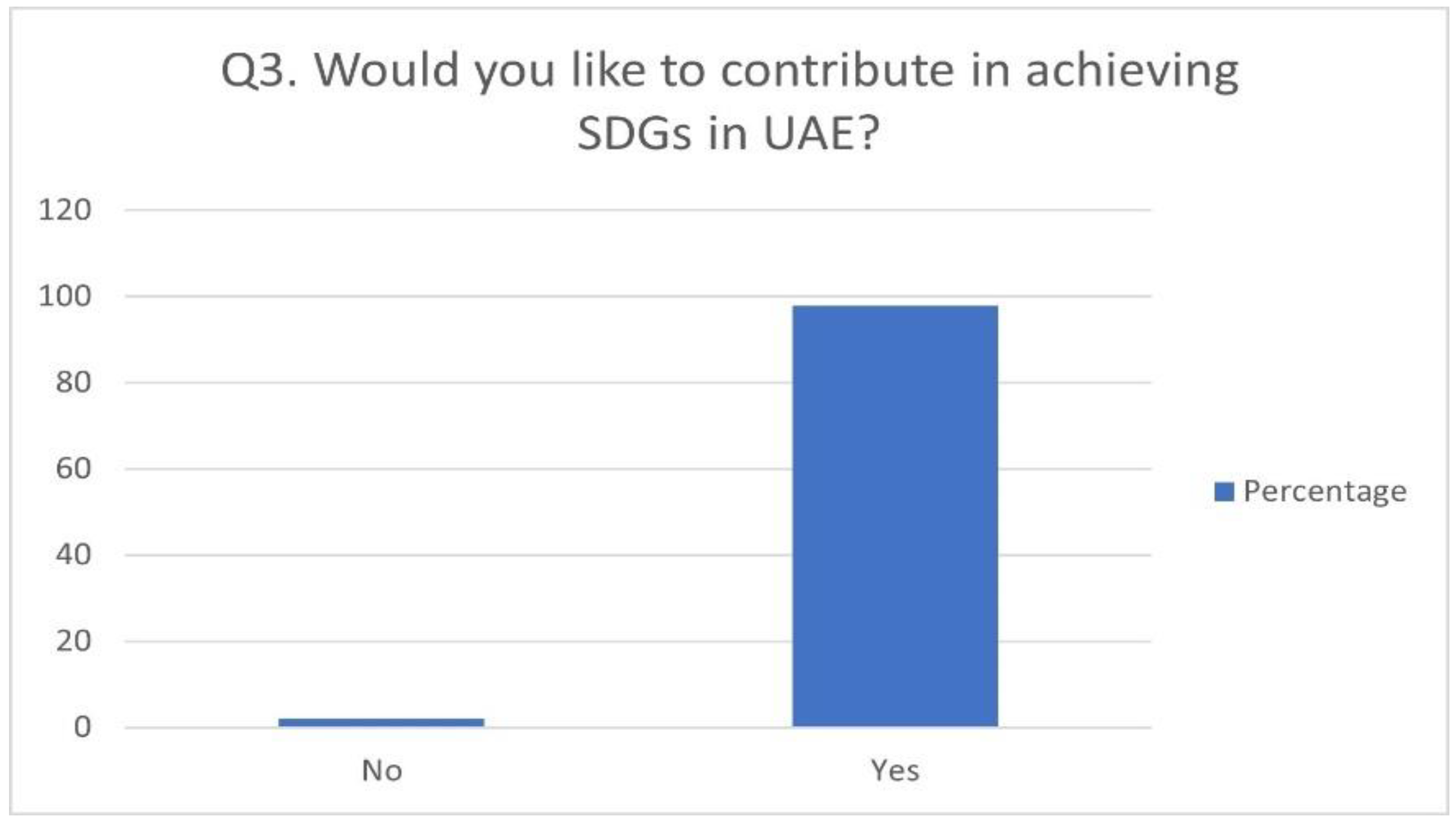 Sustainability 16 01621 g004
