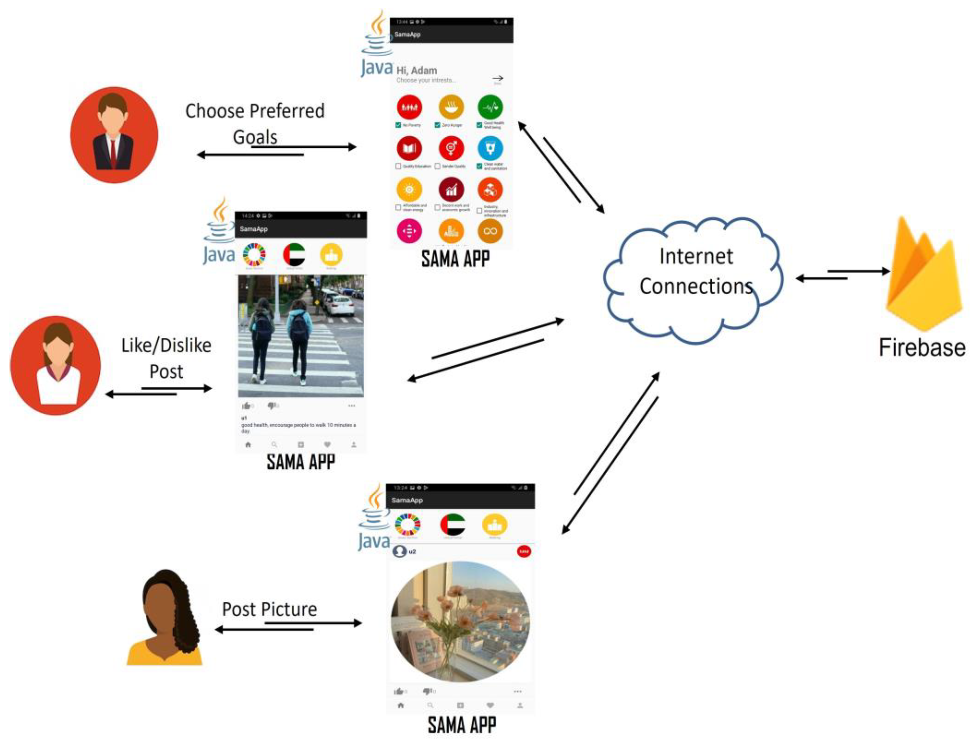 Sustainability 16 01621 g008