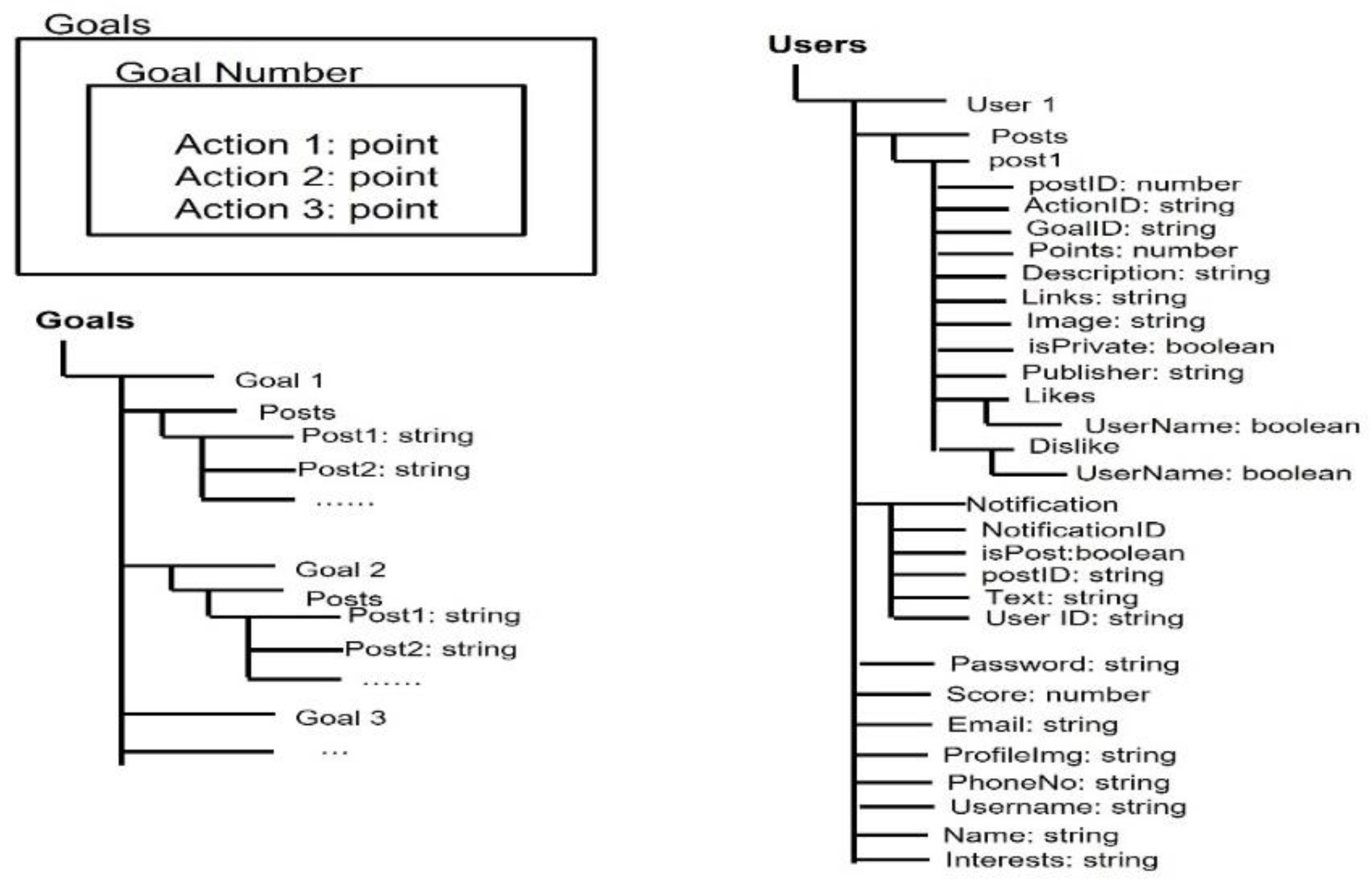 Sustainability 16 01621 g009