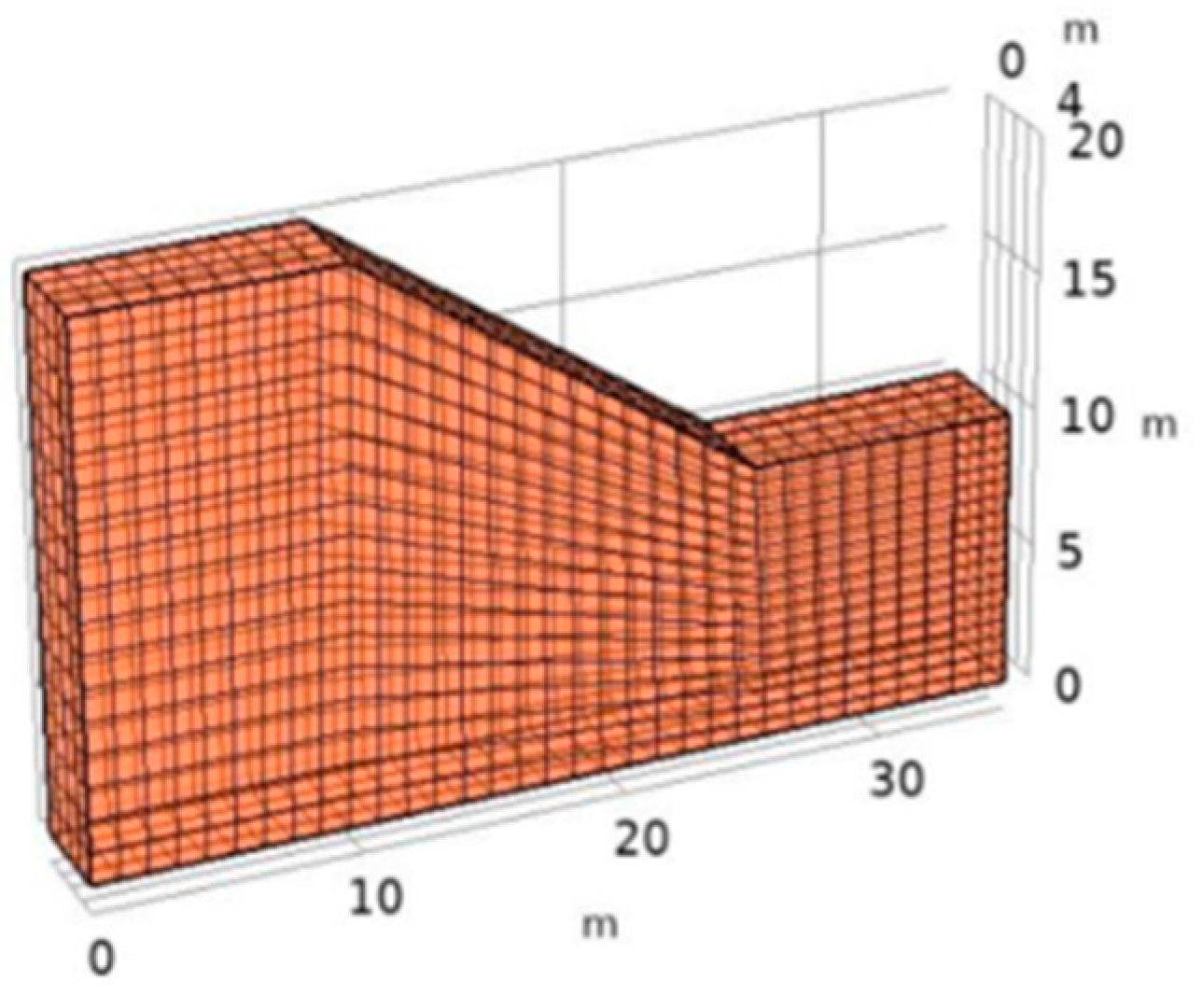 Sustainability 16 01623 g001