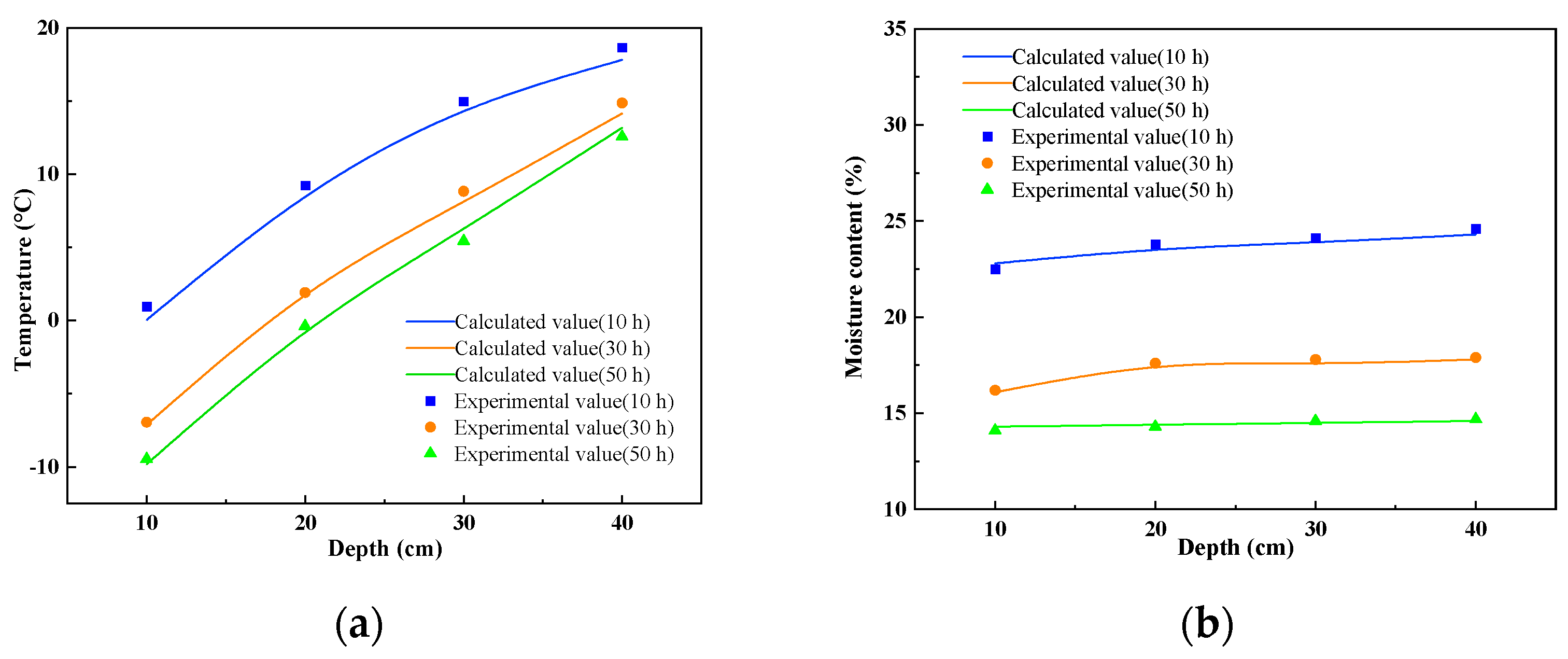 Sustainability 16 01623 g004