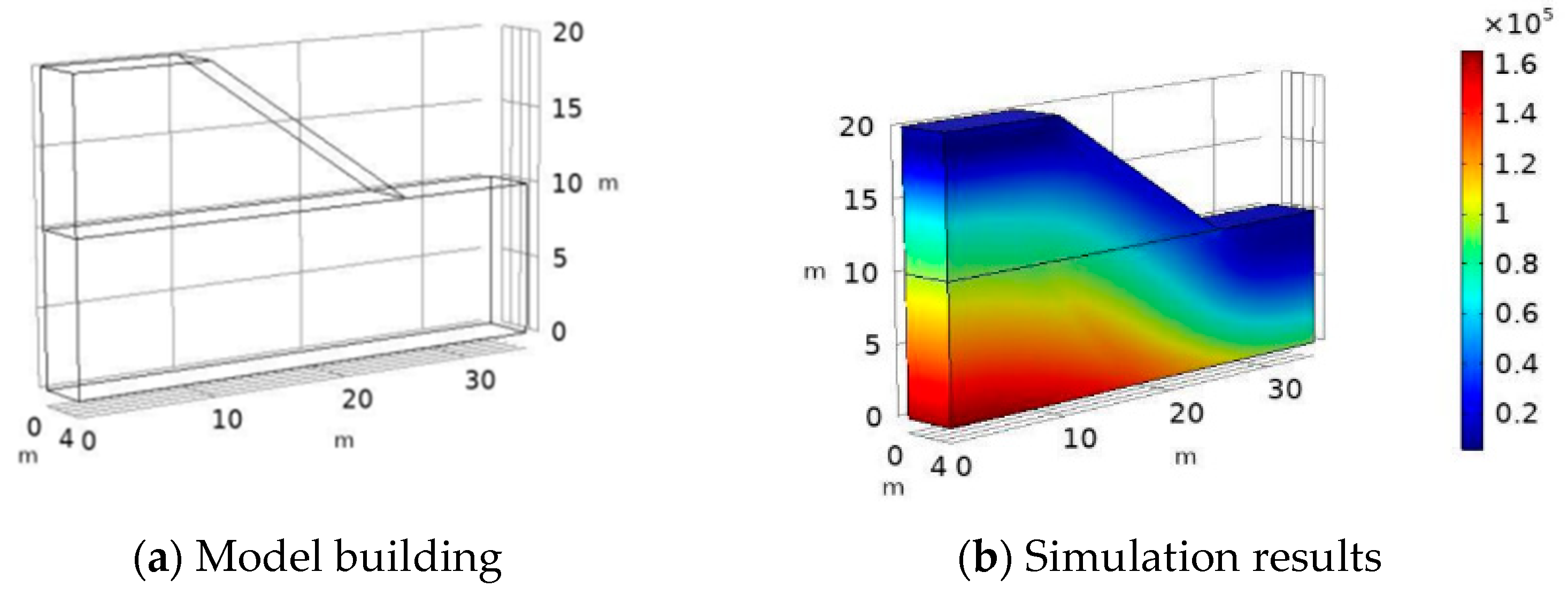 Sustainability 16 01623 g006