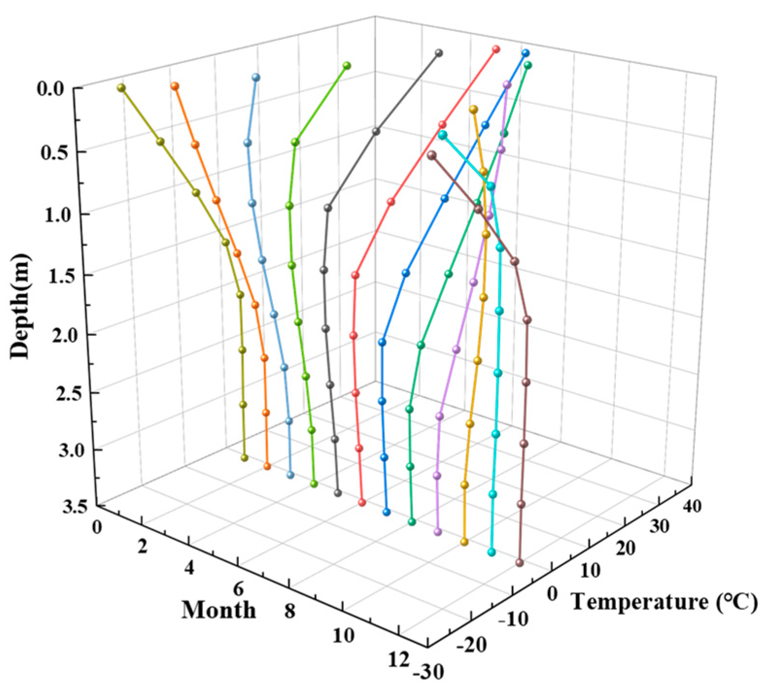 Sustainability 16 01623 g008