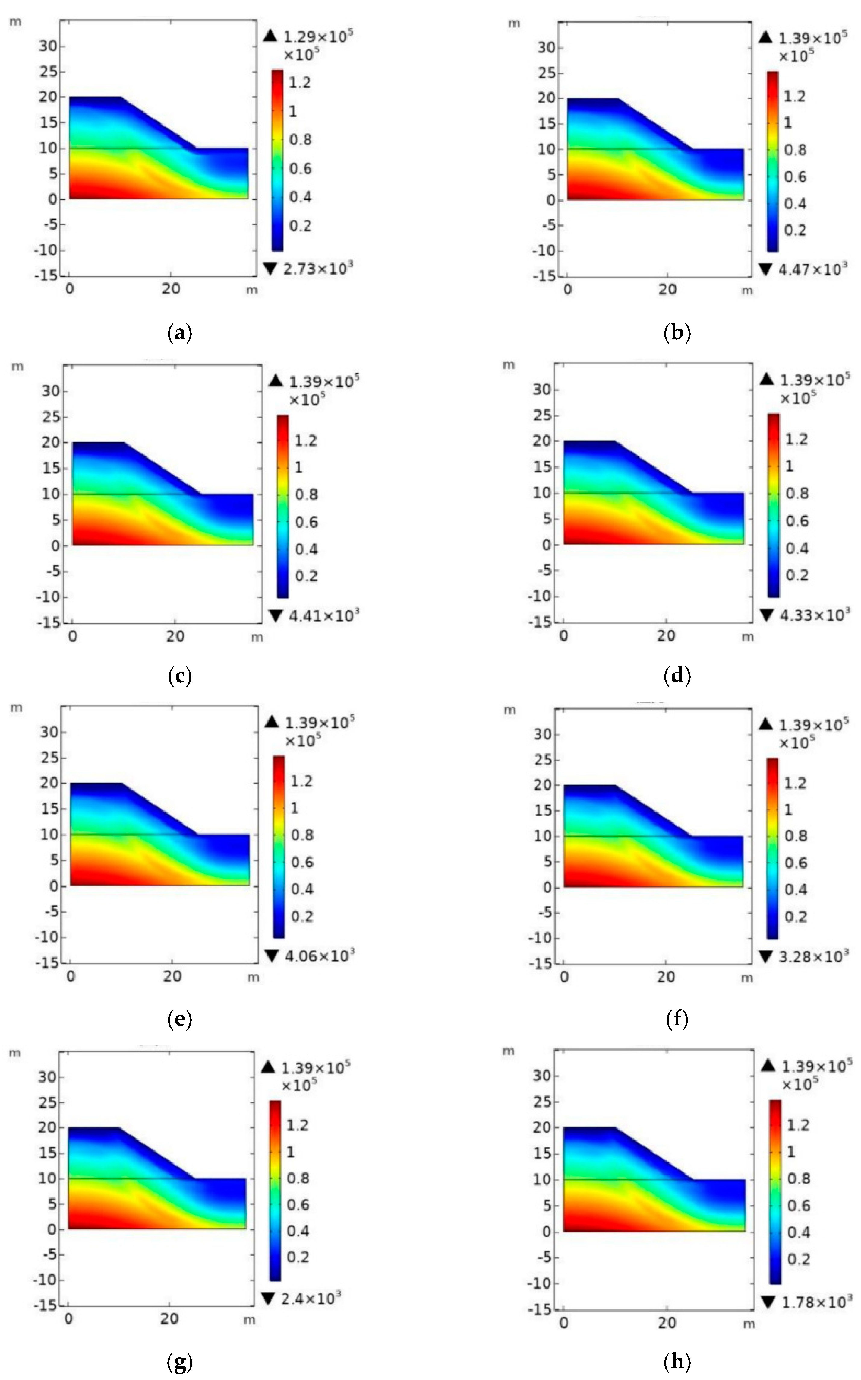 Sustainability 16 01623 g011