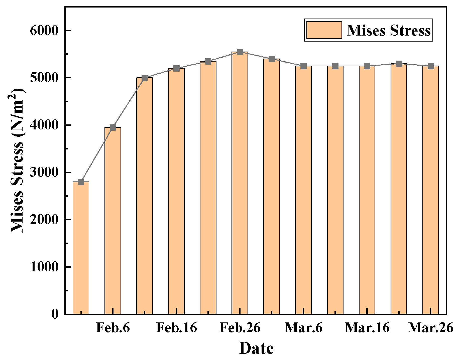 Sustainability 16 01623 g012