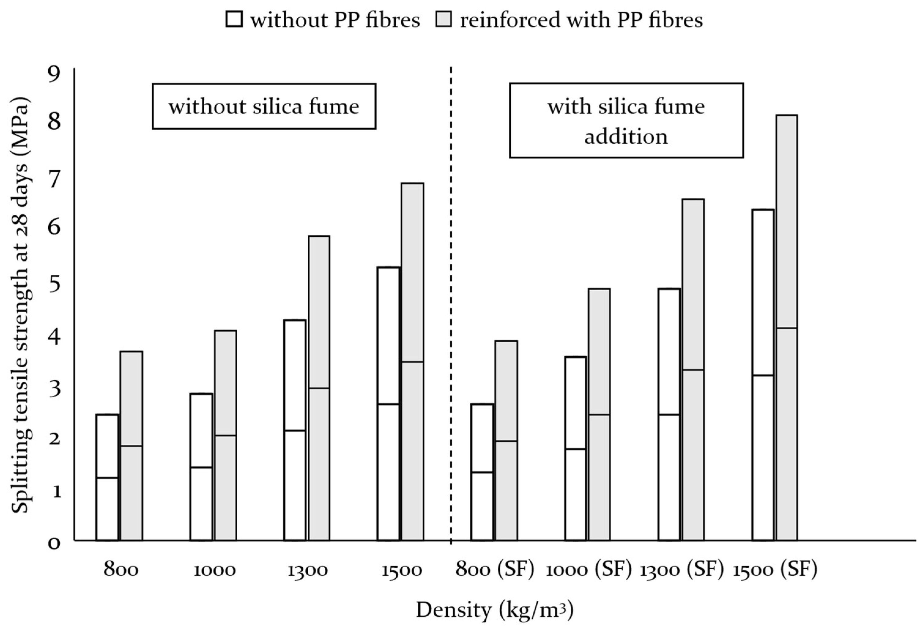 Sustainability 16 01624 g004