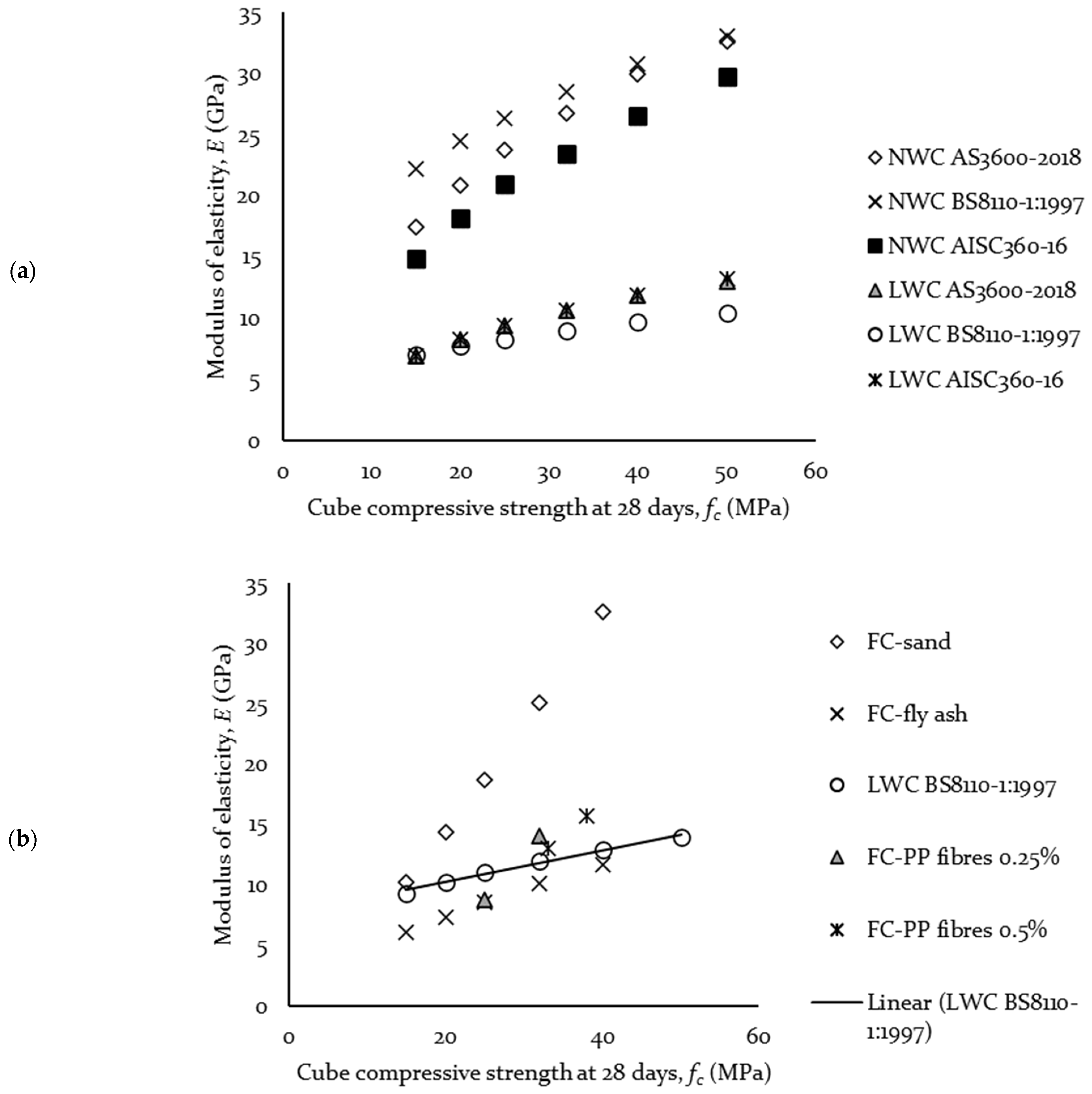 Sustainability 16 01624 g006