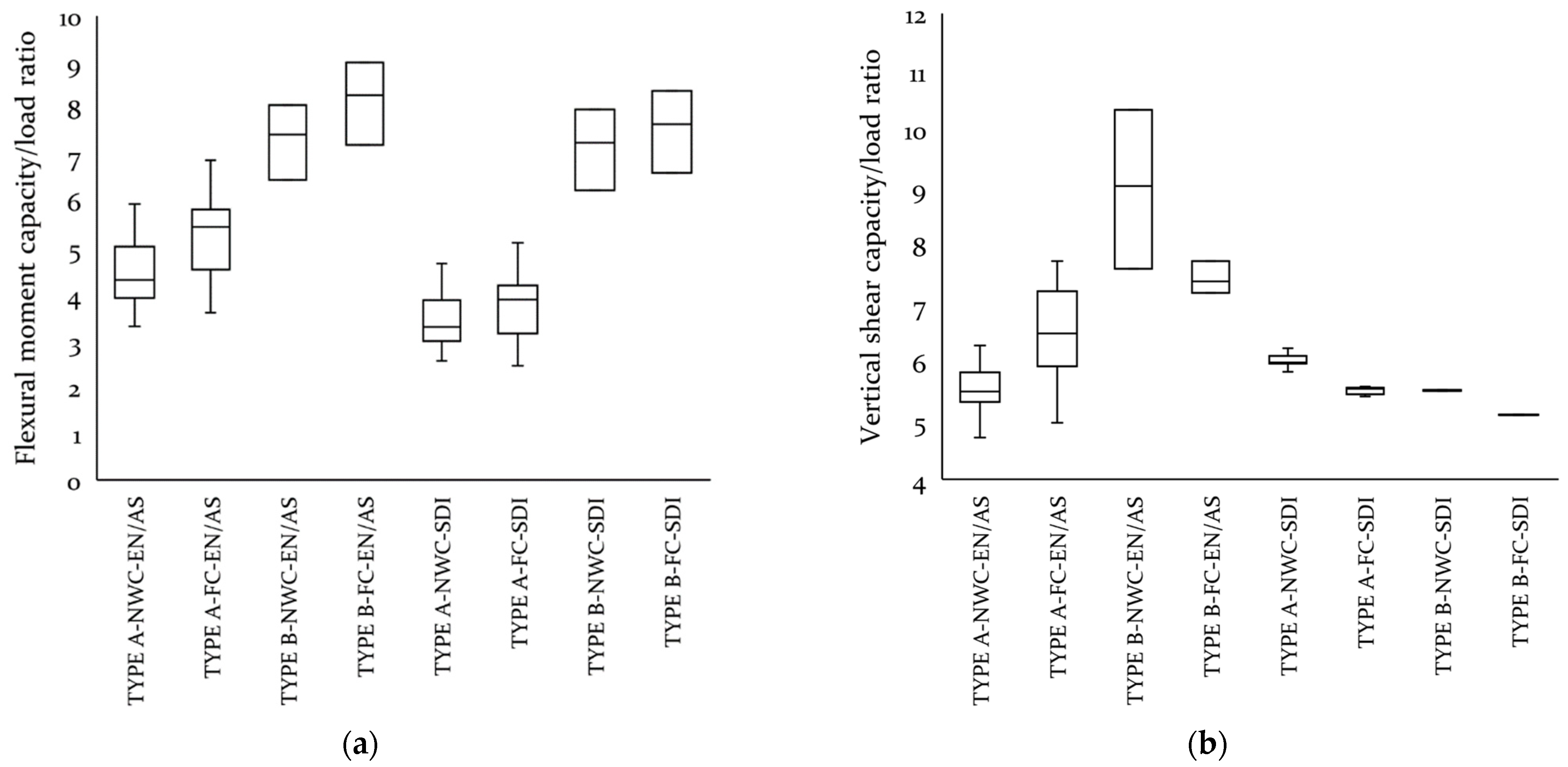Sustainability 16 01624 g009