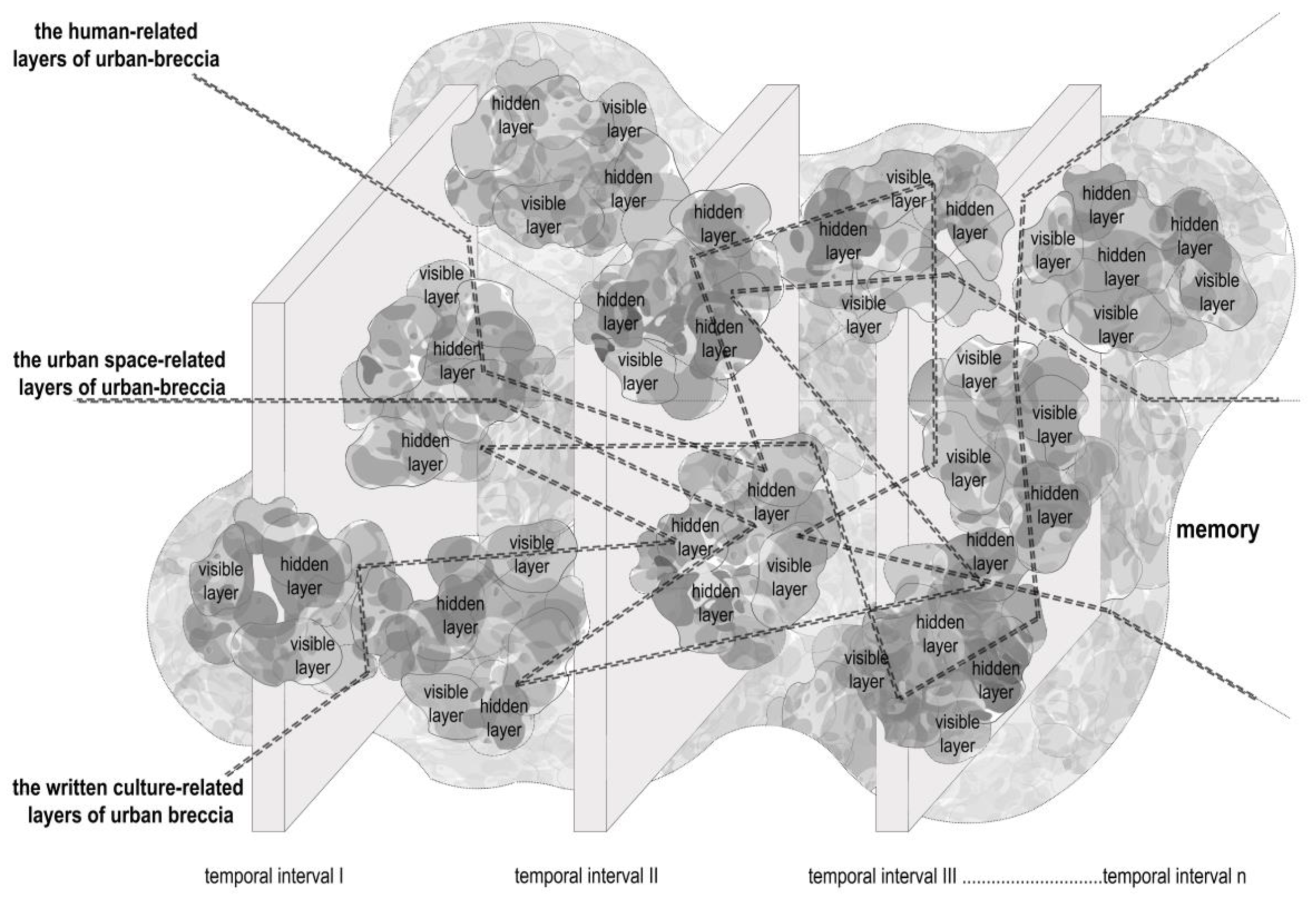 Sustainability 16 01625 g002