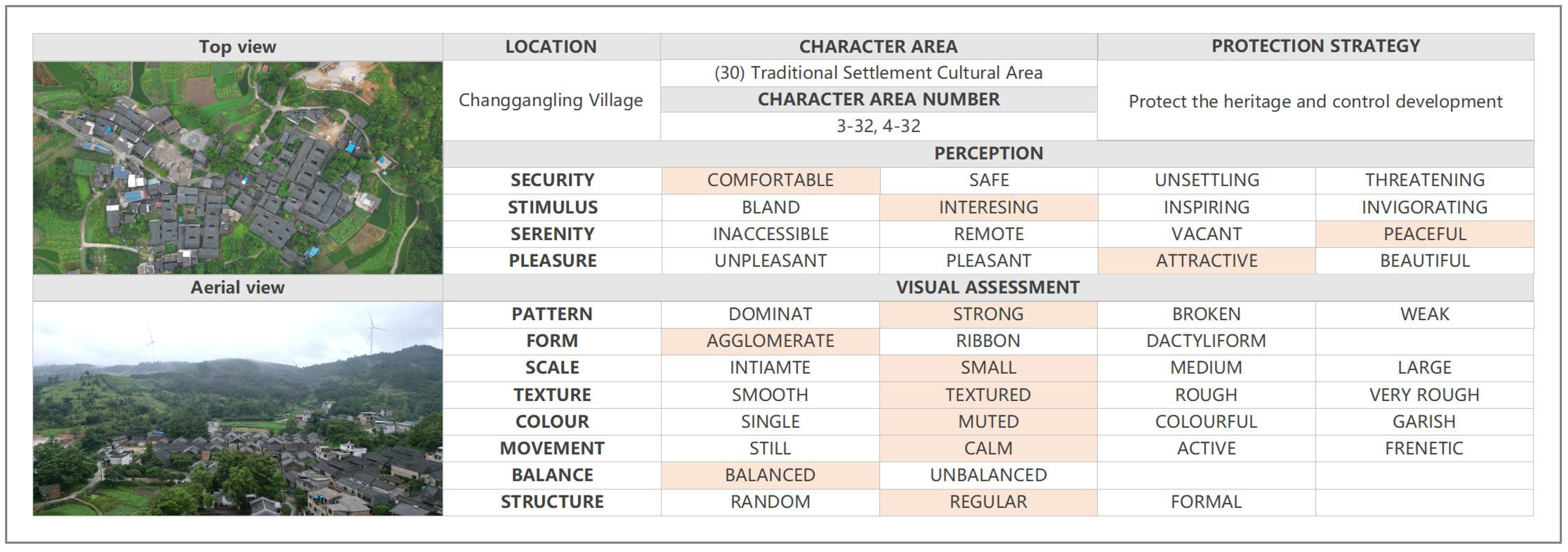 Sustainability 16 01626 g0a3
