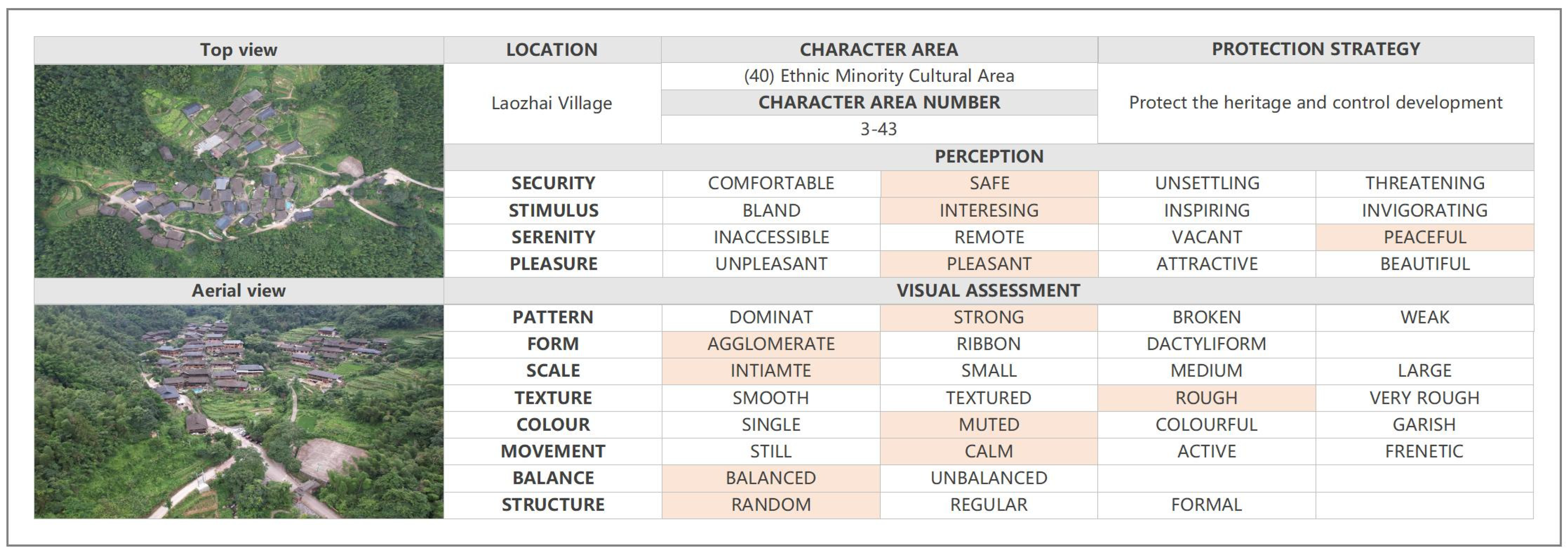 Sustainability 16 01626 g0a4