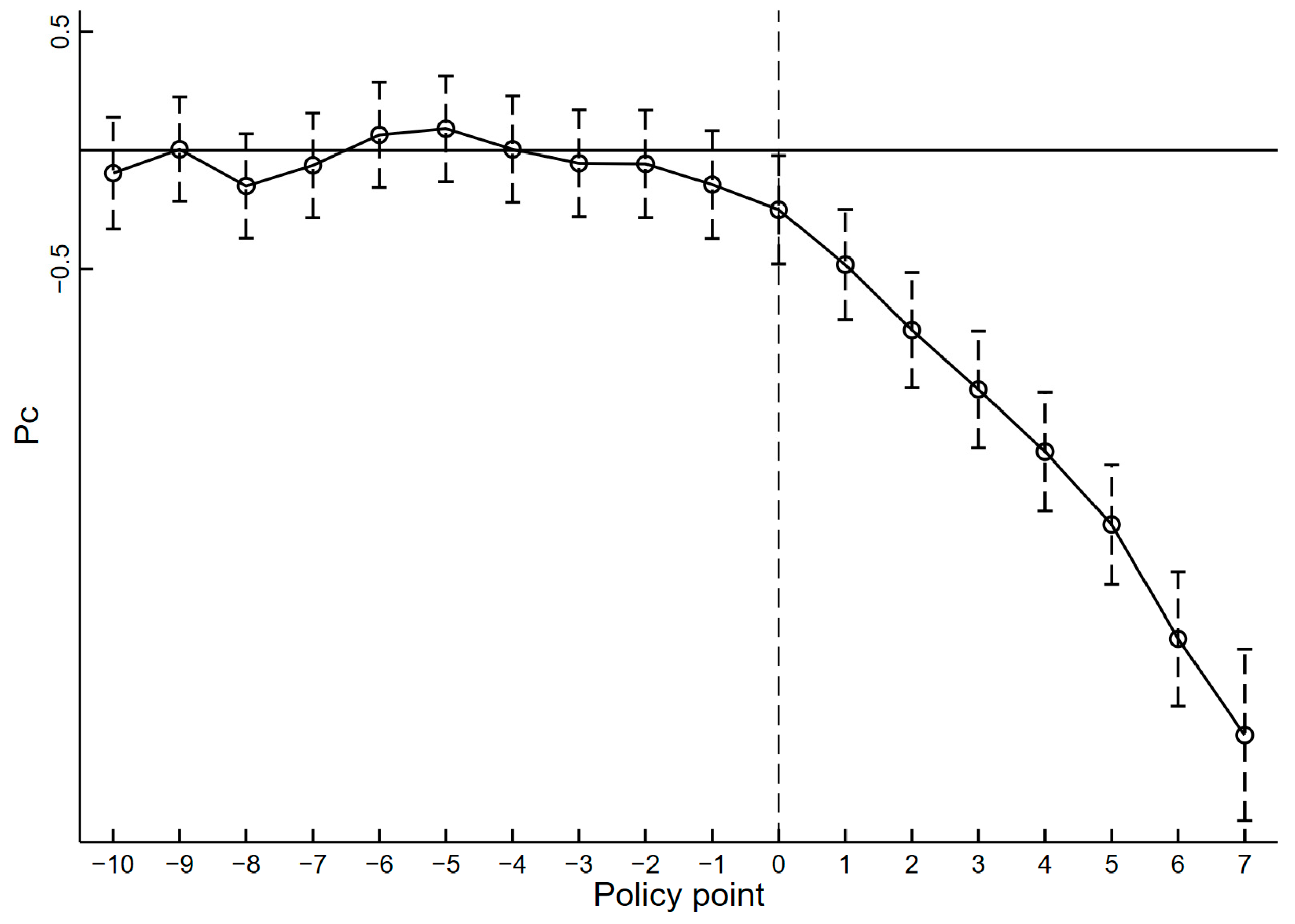 Sustainability 16 01628 g002