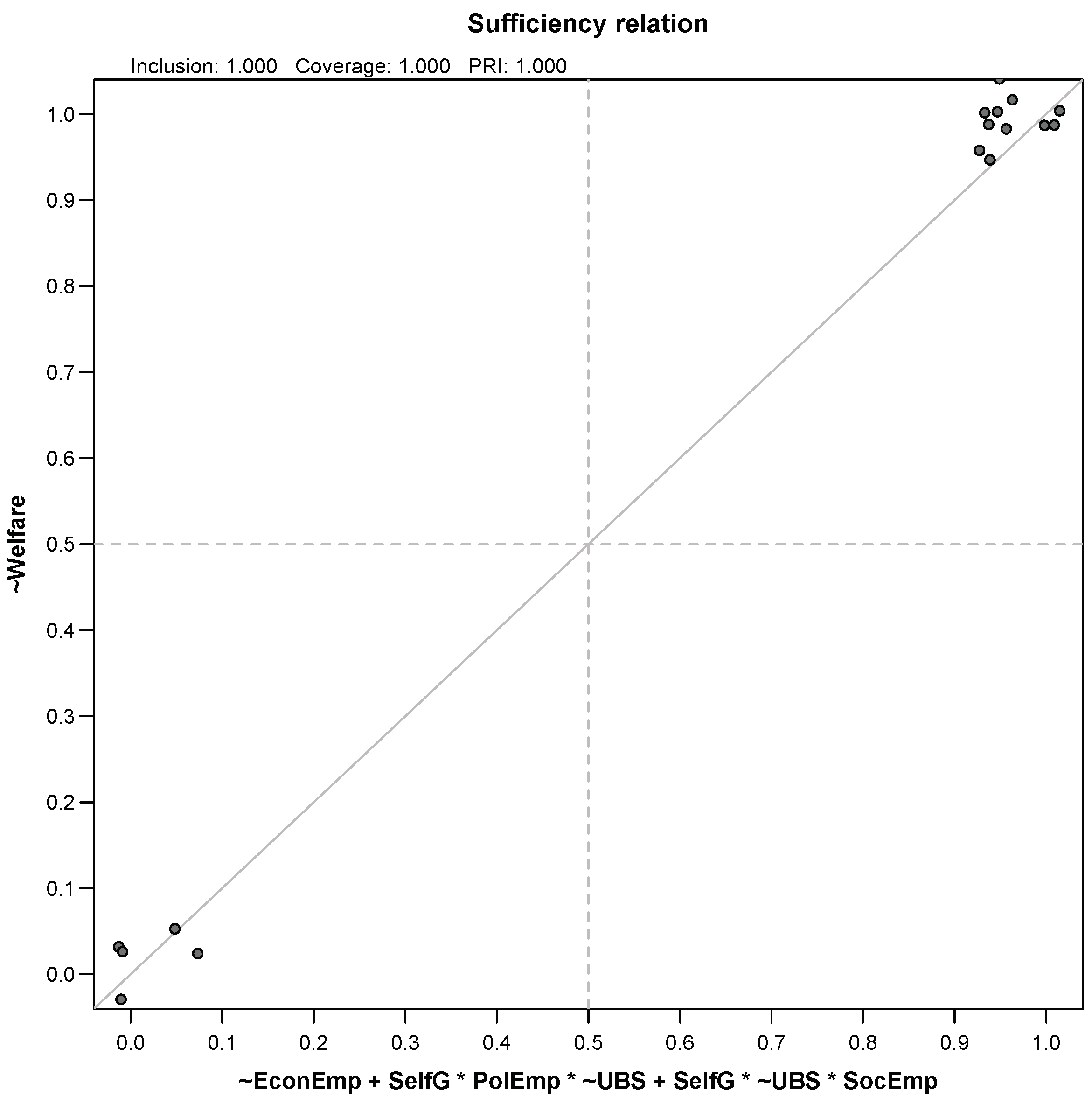 Sustainability 16 01629 g002