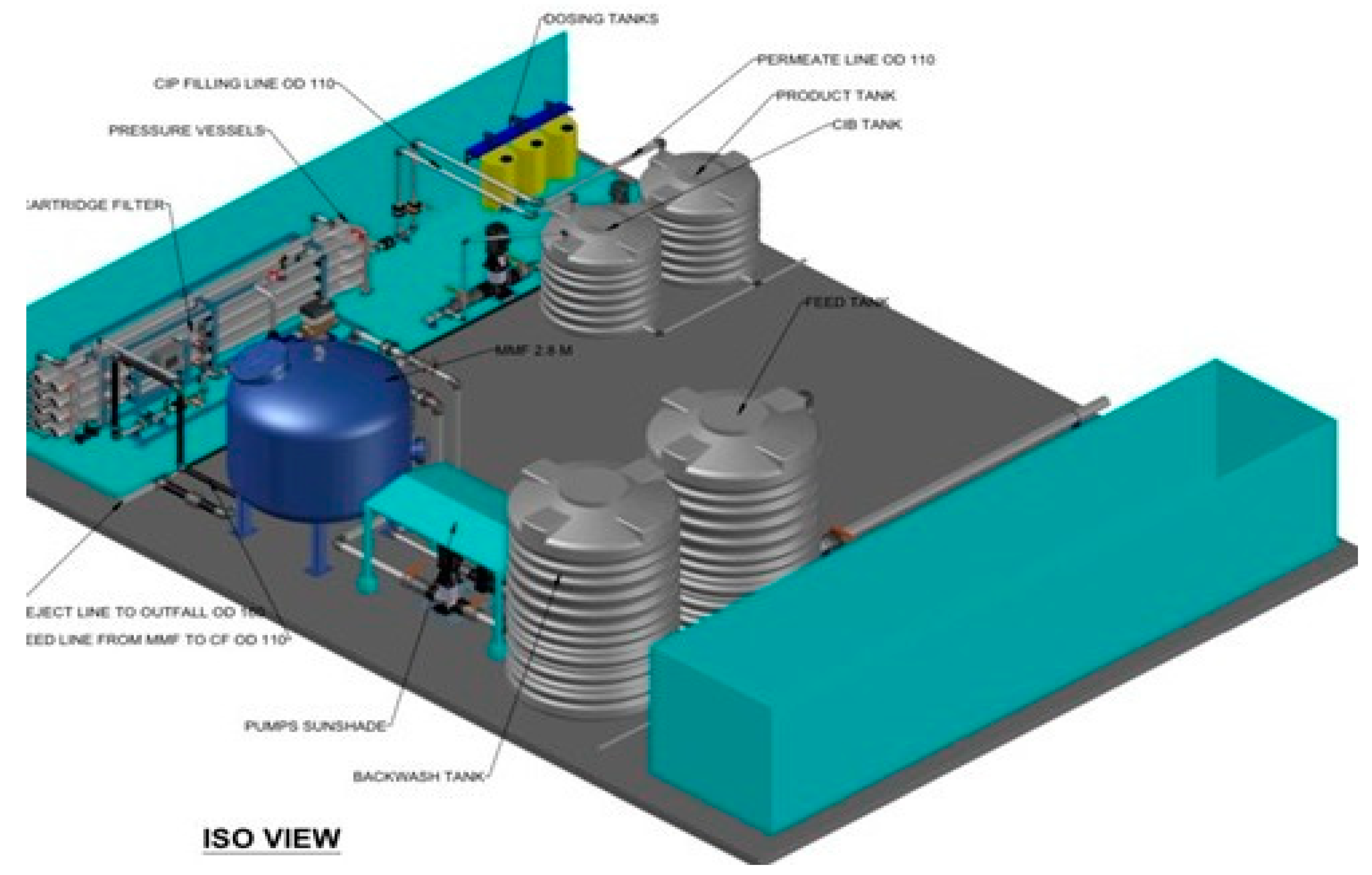 Sustainability 16 01630 g011