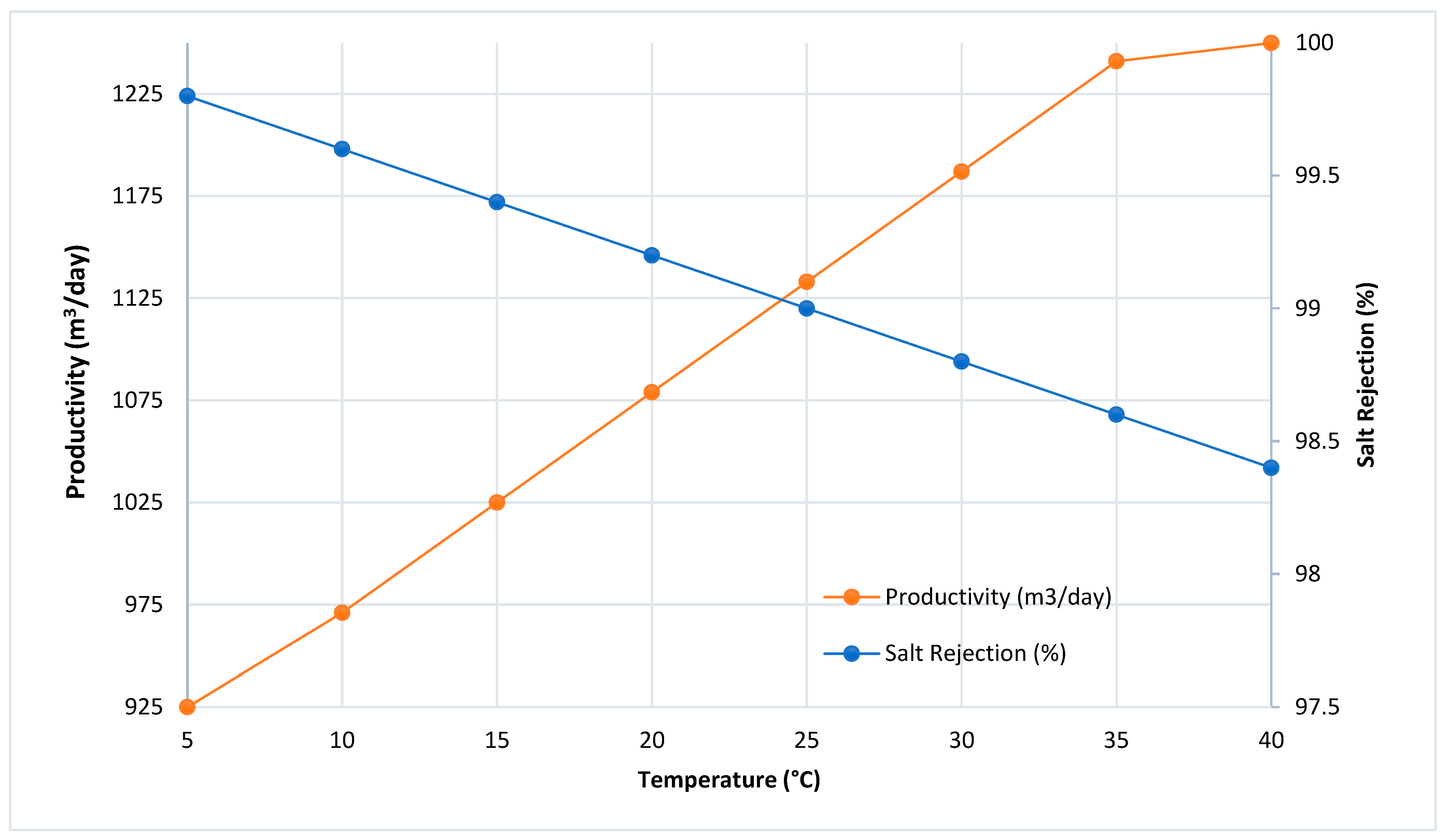 Sustainability 16 01630 g015