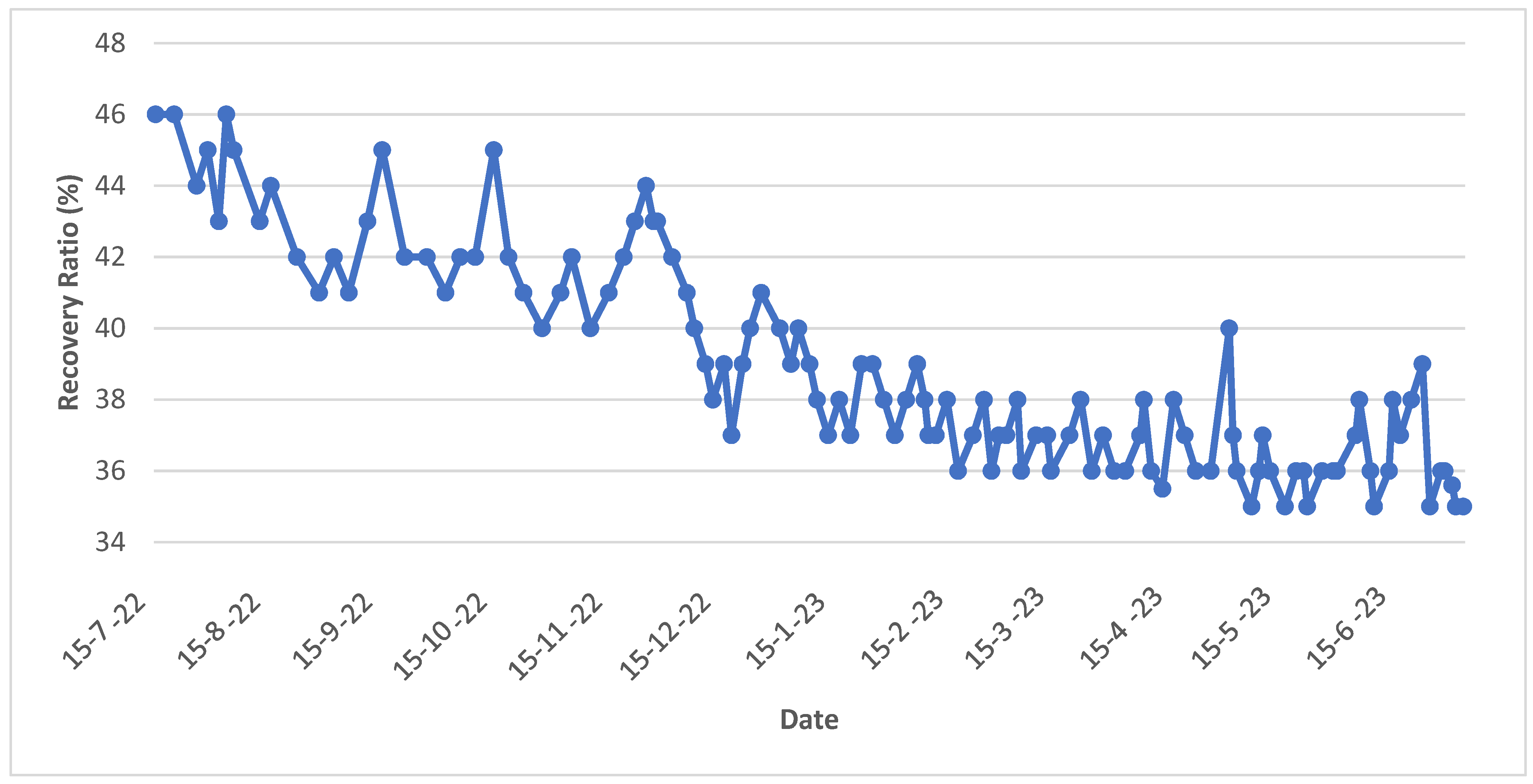 Sustainability 16 01630 g019