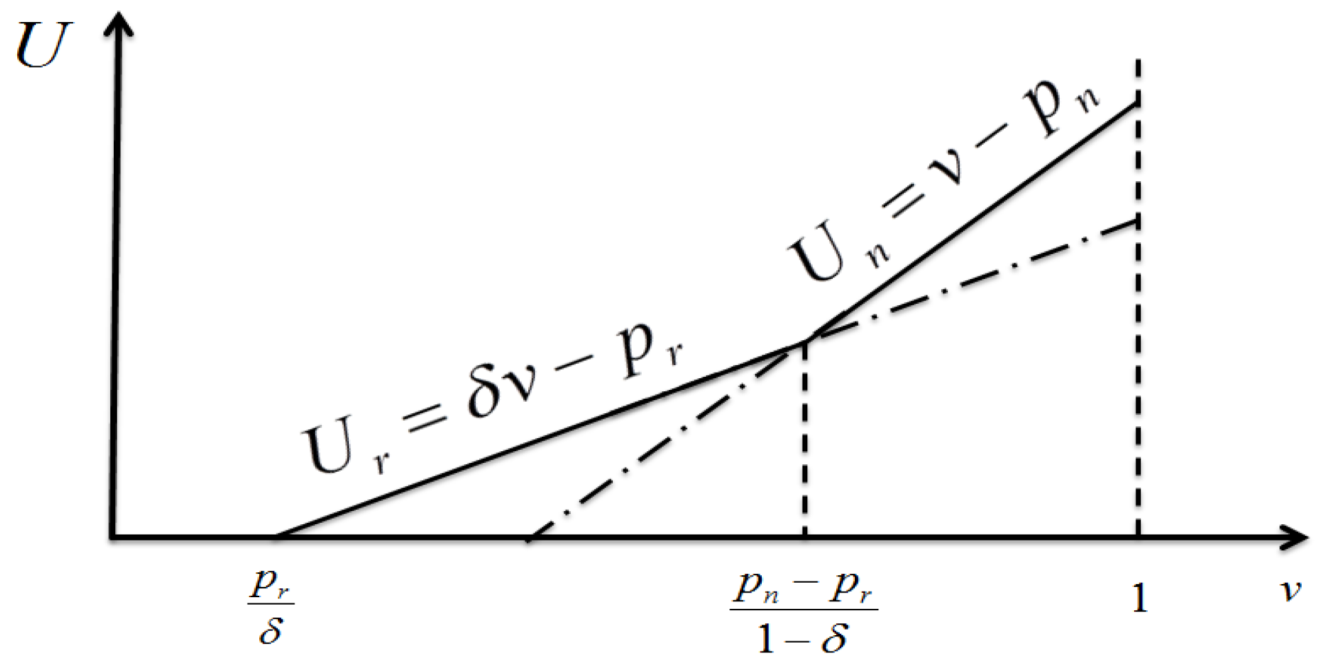 Sustainability 16 01633 g002