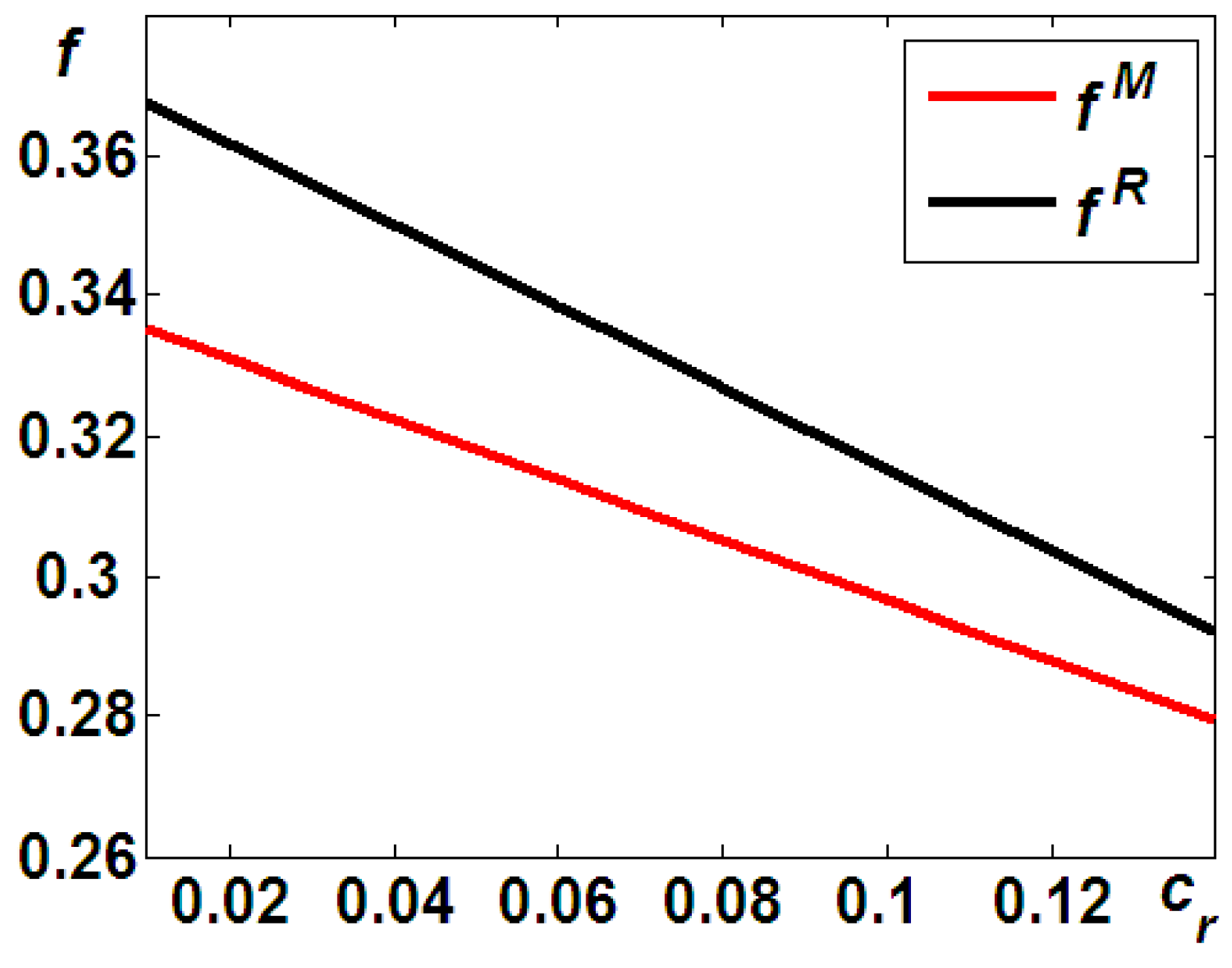 Sustainability 16 01633 g003
