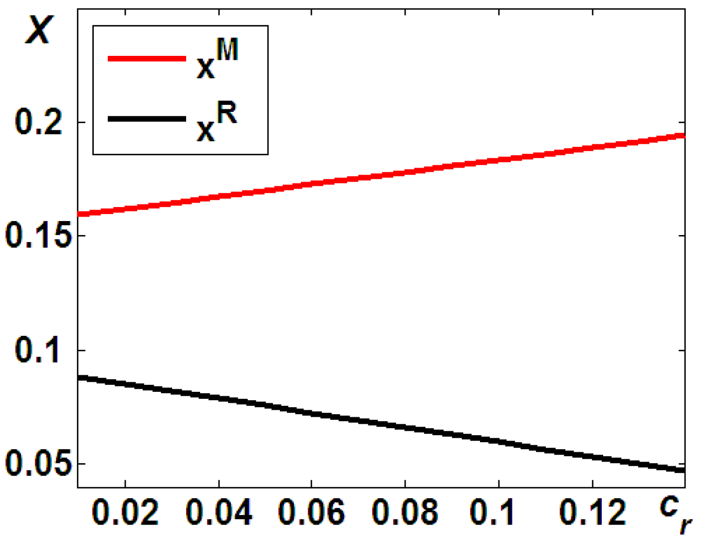 Sustainability 16 01633 g005