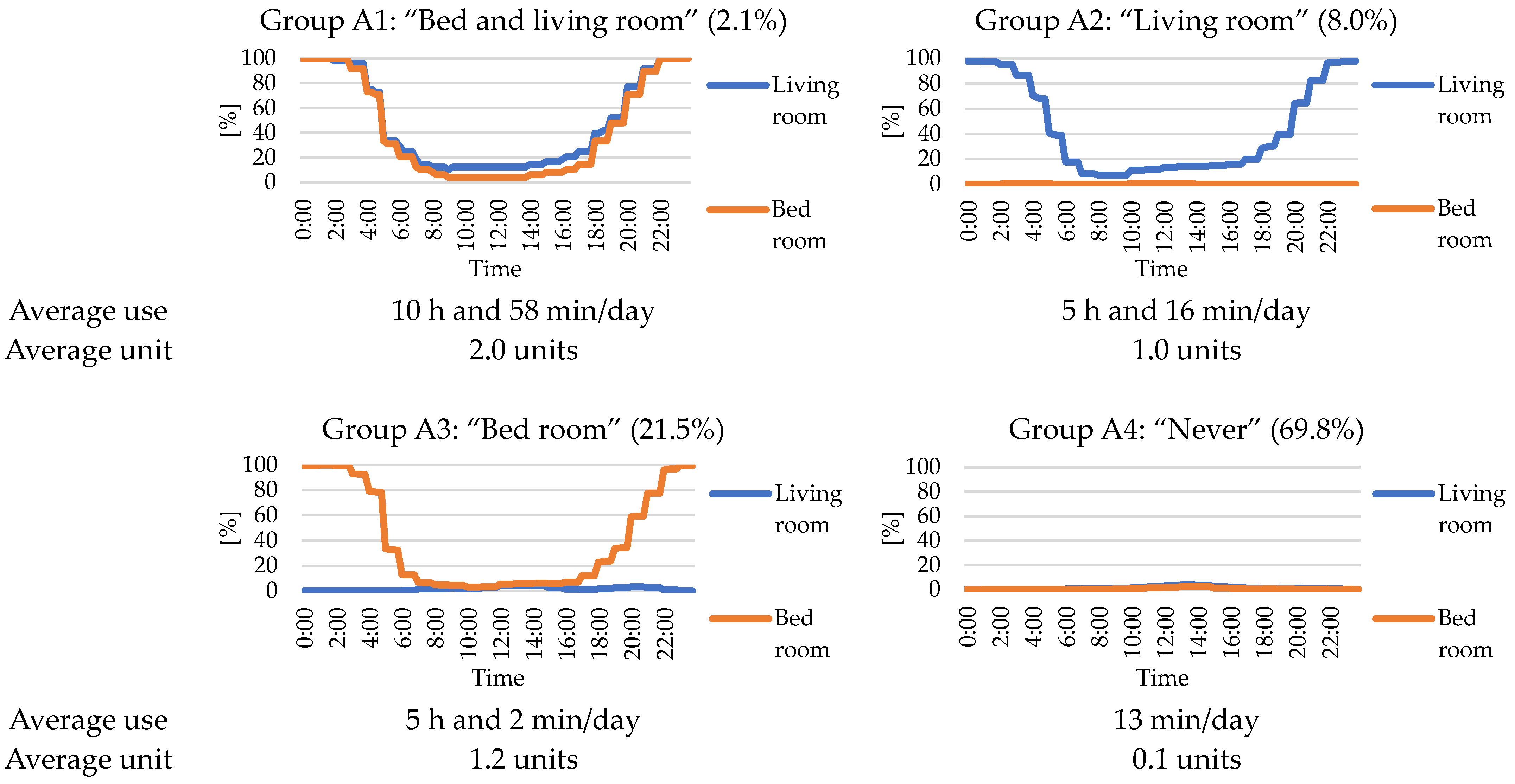Sustainability 16 01635 g003