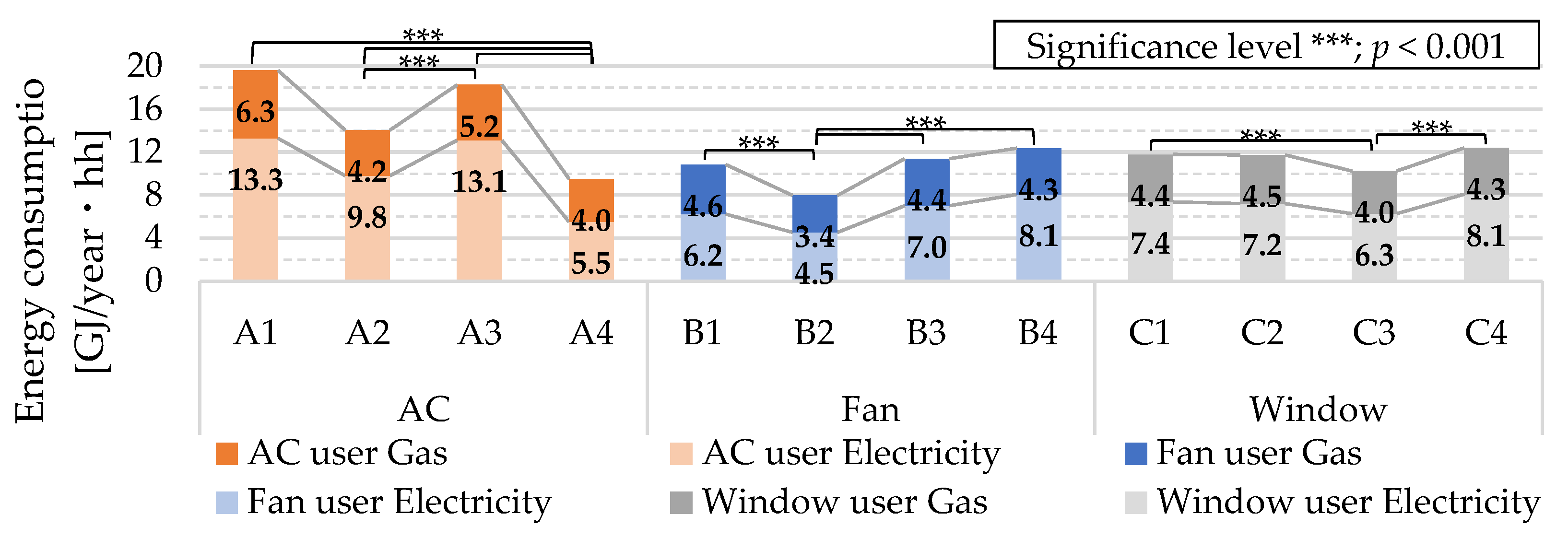 Sustainability 16 01635 g011