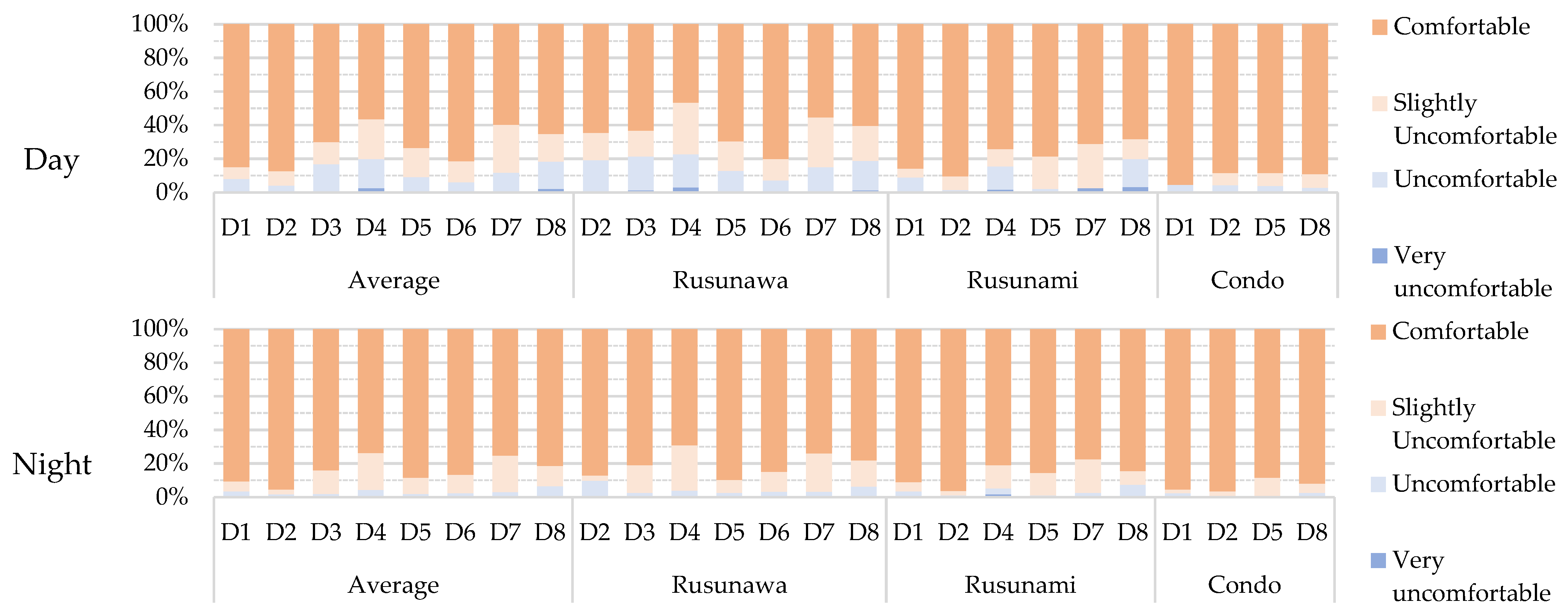Sustainability 16 01635 g013