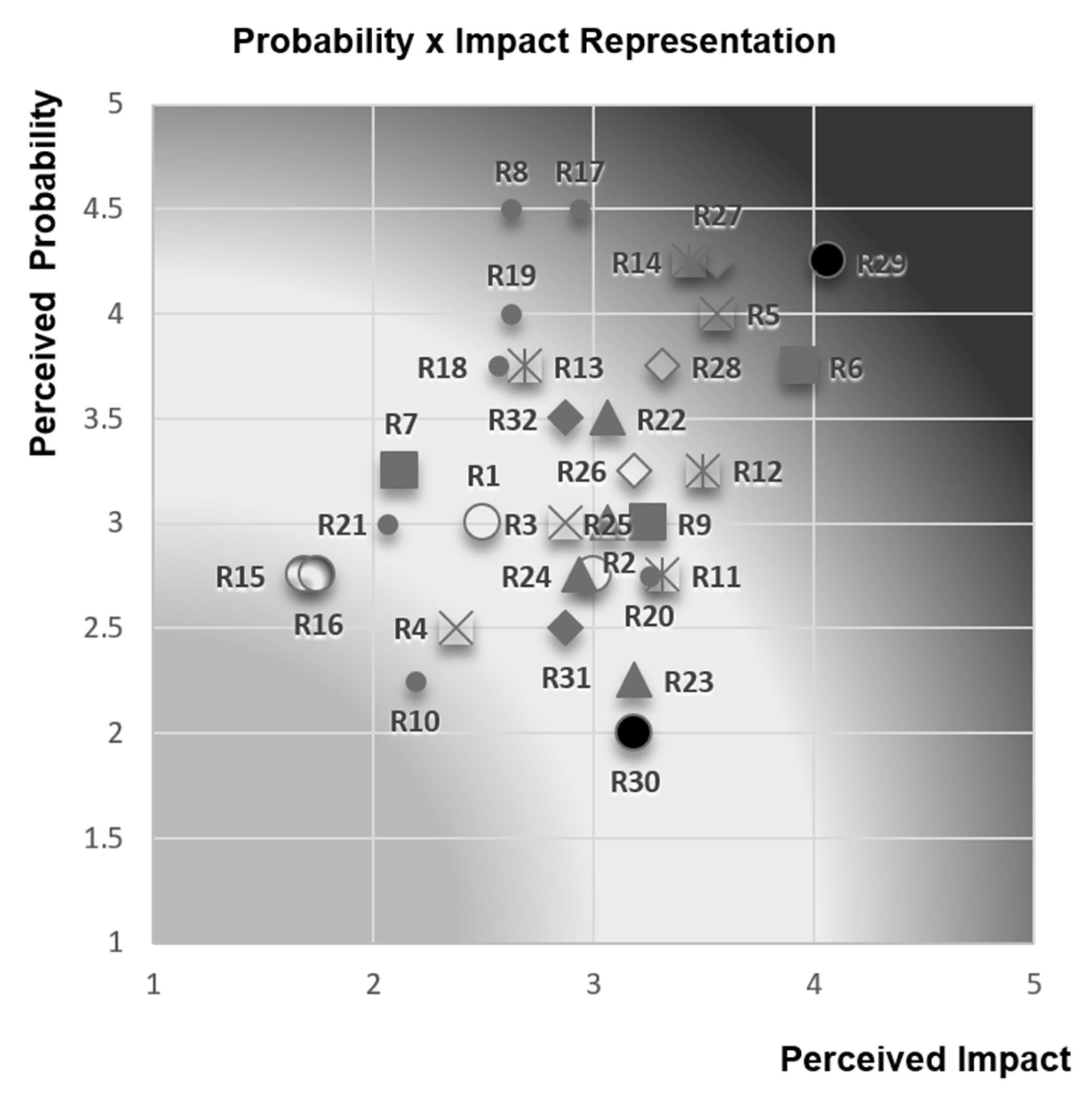 Sustainability 16 01636 g003