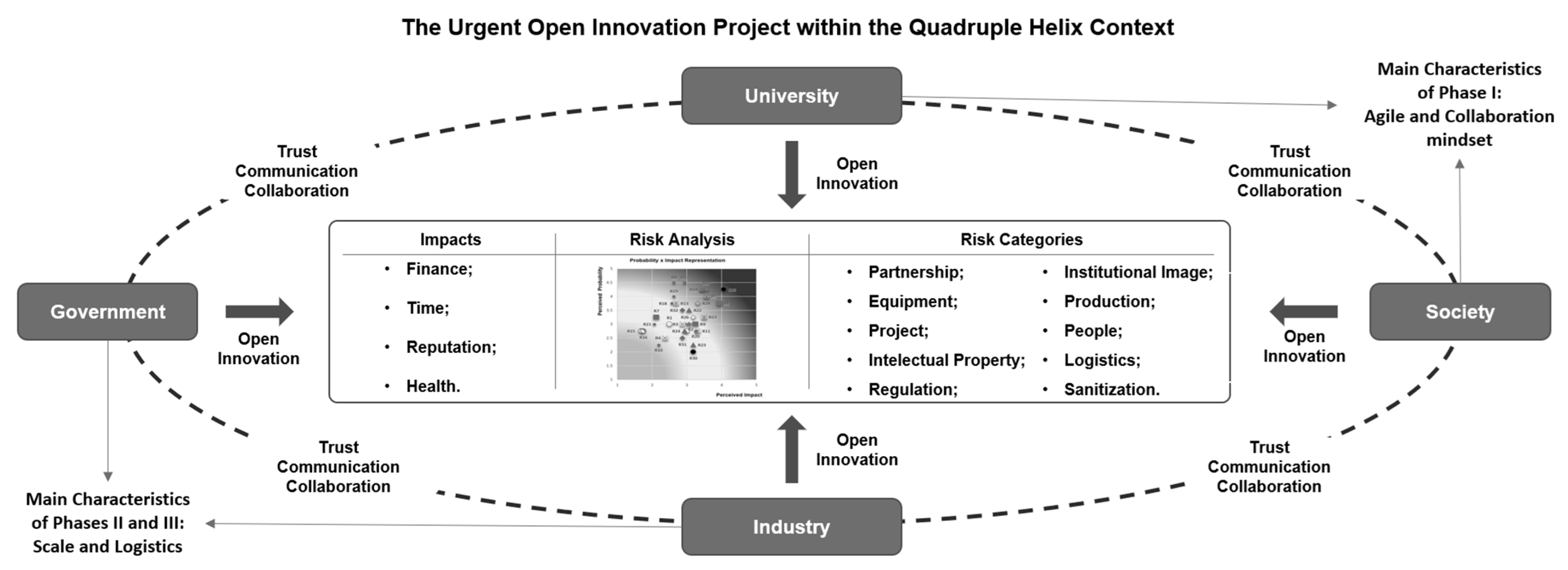 Sustainability 16 01636 g004