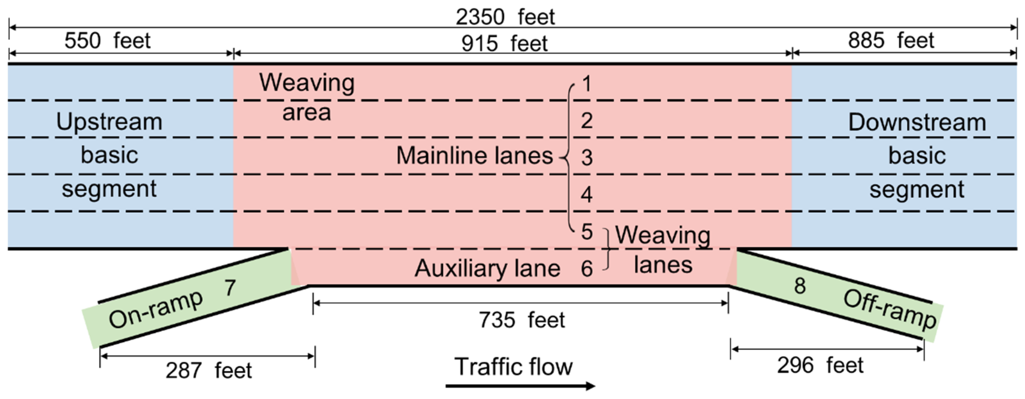 Sustainability 16 01639 g001 Sustainability 16 01639 g001