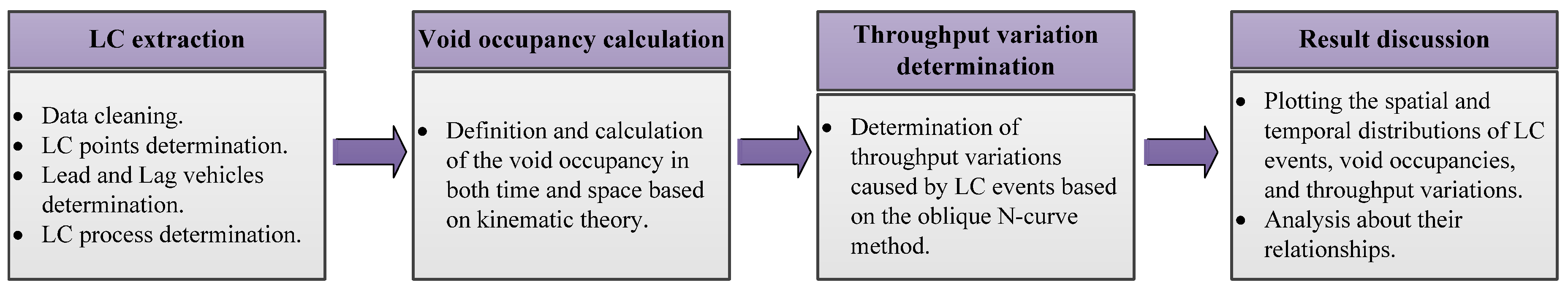 Sustainability 16 01639 g002 Sustainability 16 01639 g002