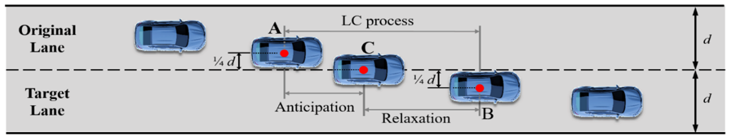 Sustainability 16 01639 g003 Sustainability 16 01639 g003