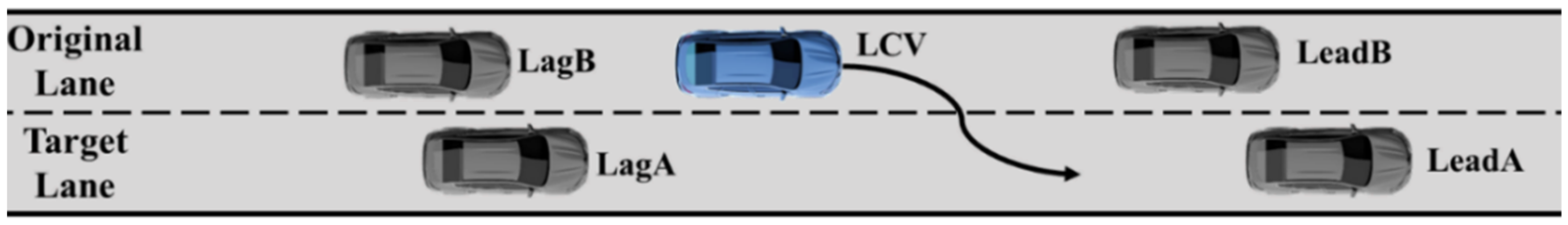 Sustainability 16 01639 g004 Sustainability 16 01639 g004