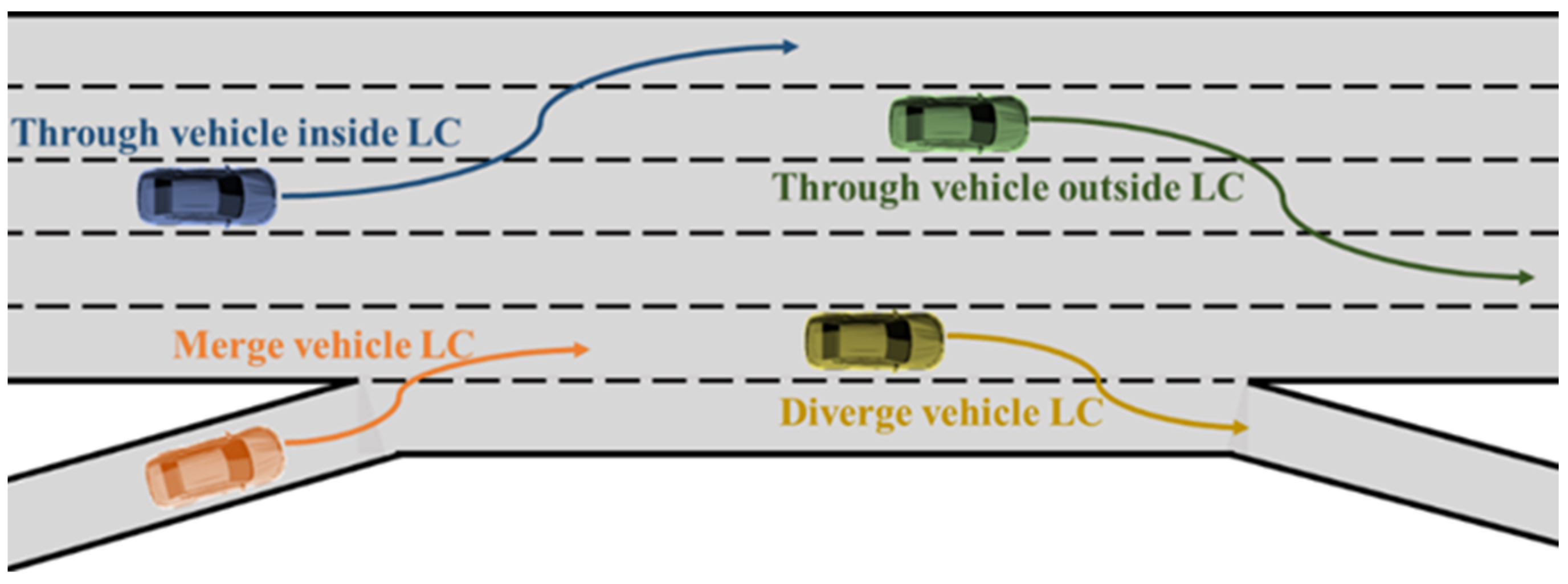 Sustainability 16 01639 g005 Sustainability 16 01639 g005