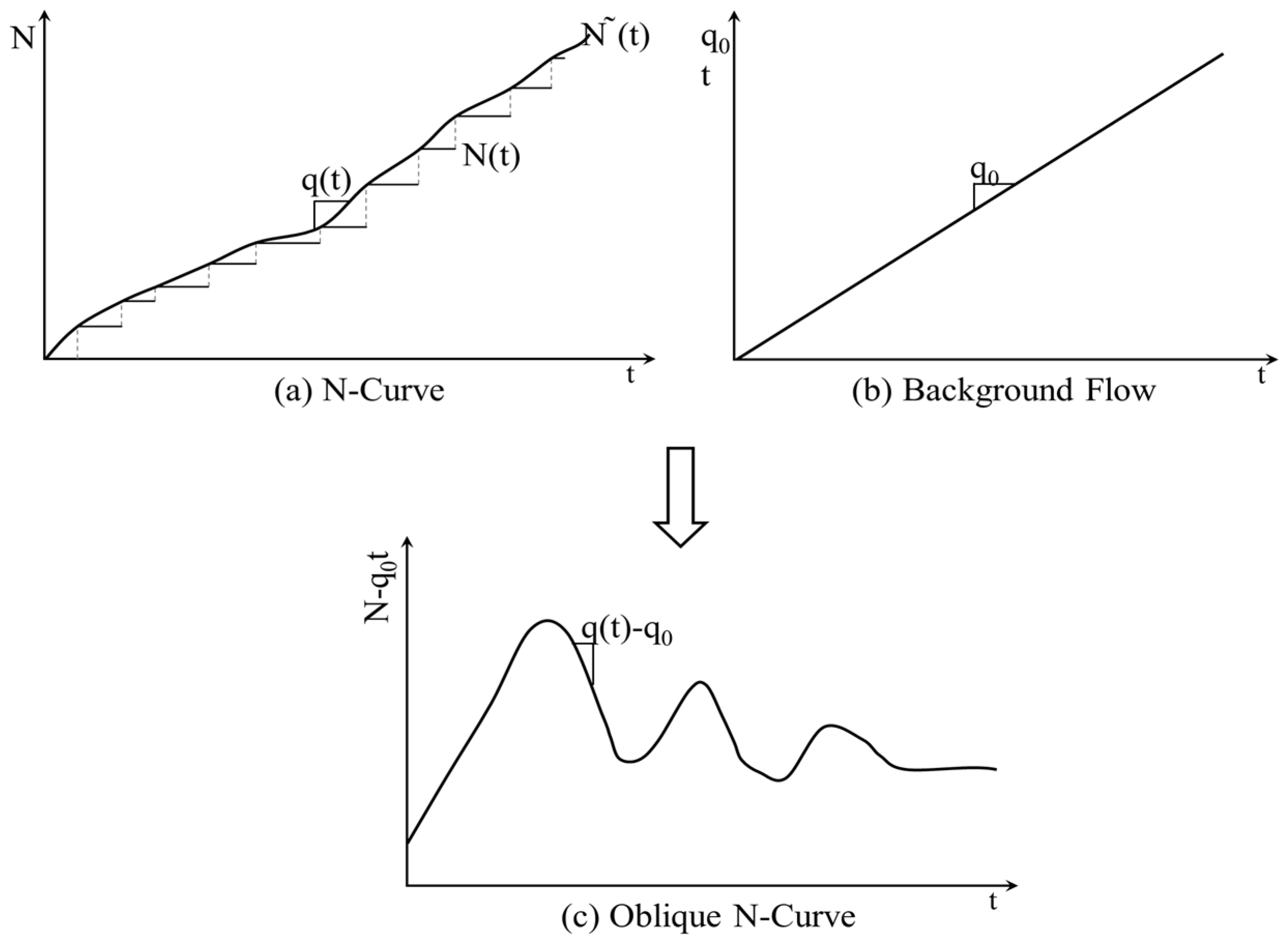 Sustainability 16 01639 g007 Sustainability 16 01639 g007