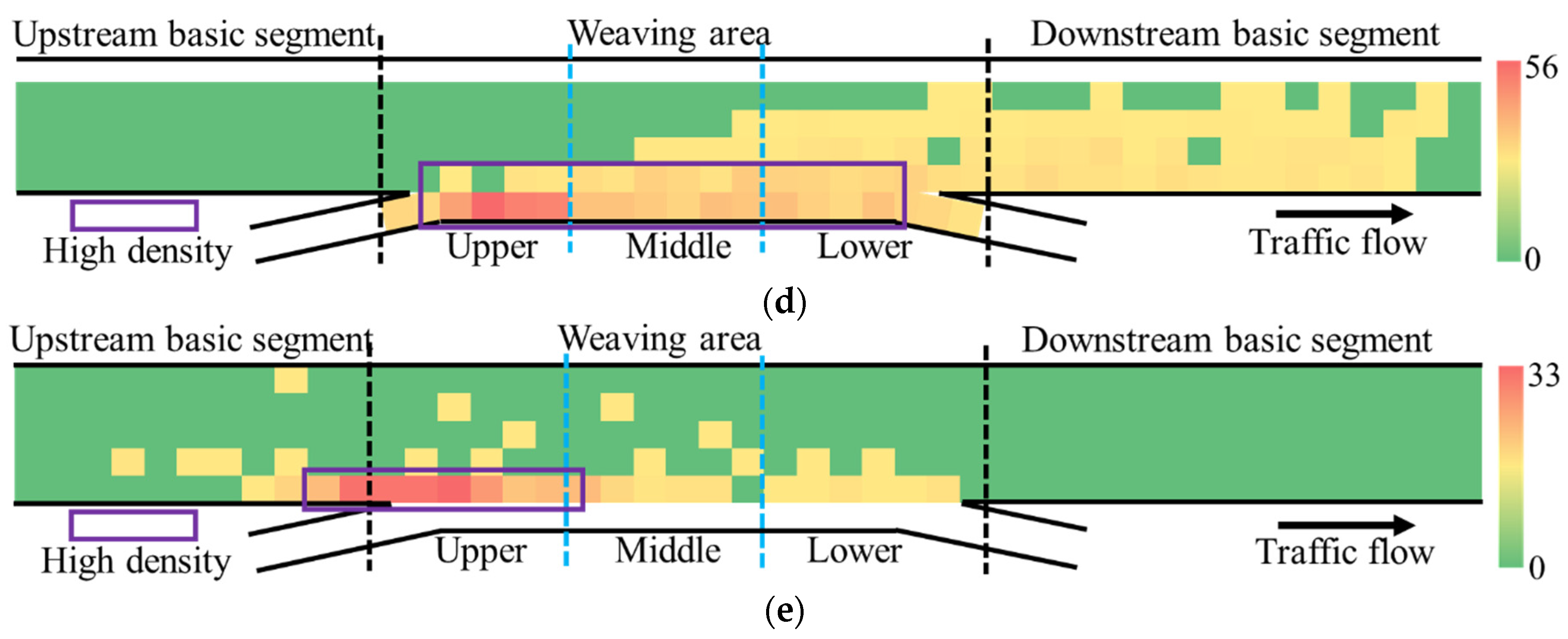 Sustainability 16 01639 g008b Sustainability 16 01639 g008b