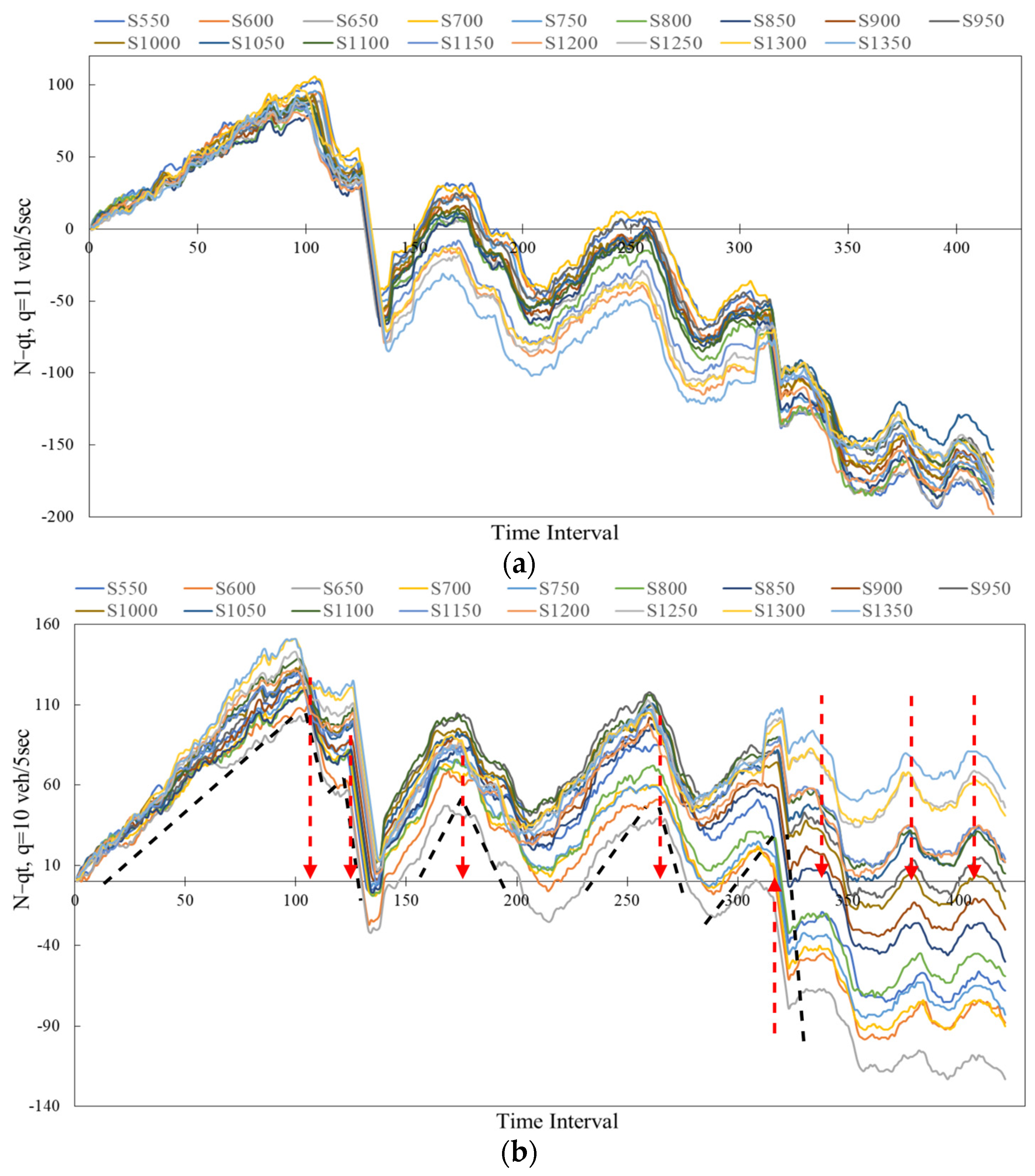 Sustainability 16 01639 g011a Sustainability 16 01639 g011a