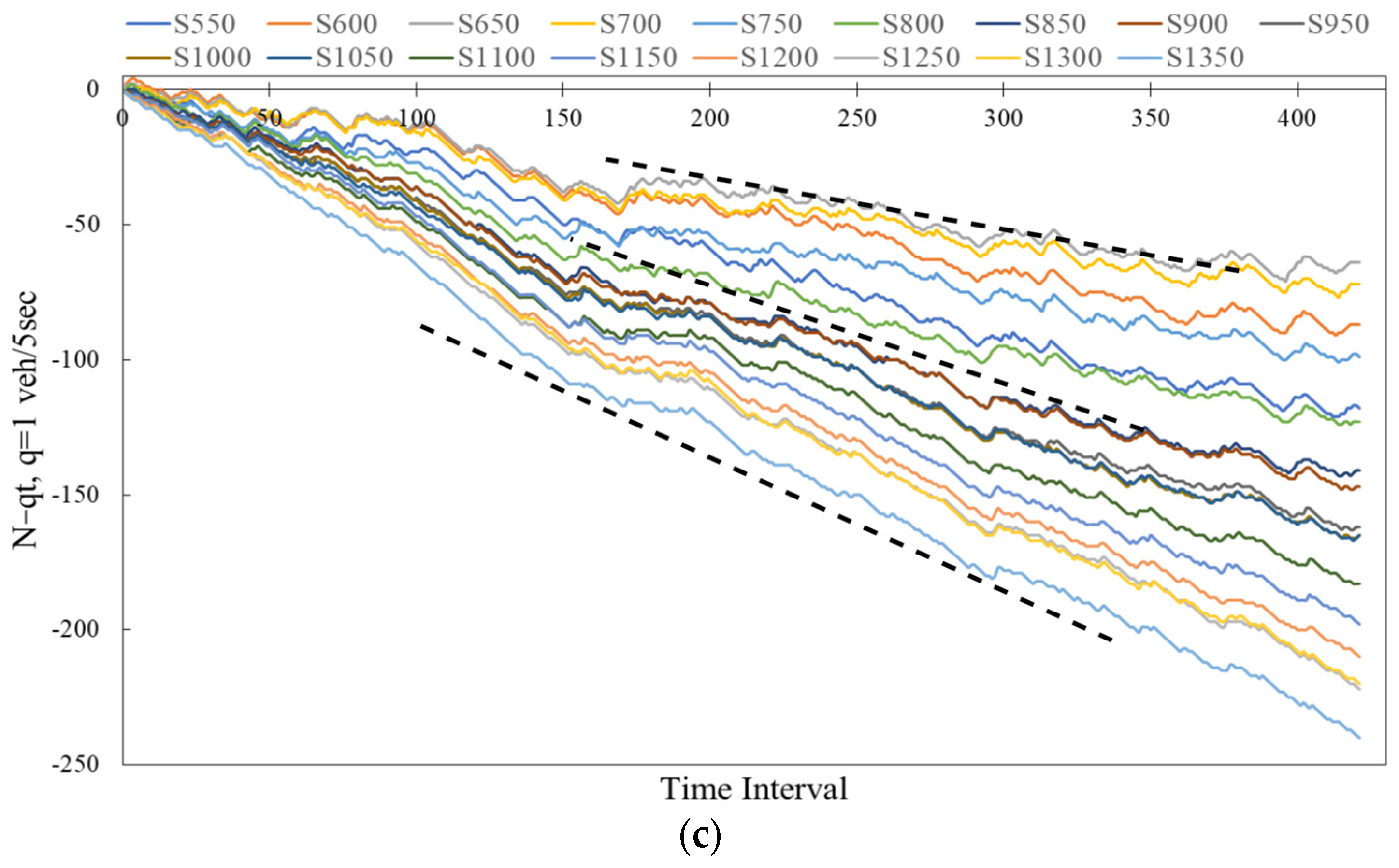 Sustainability 16 01639 g011b Sustainability 16 01639 g011b