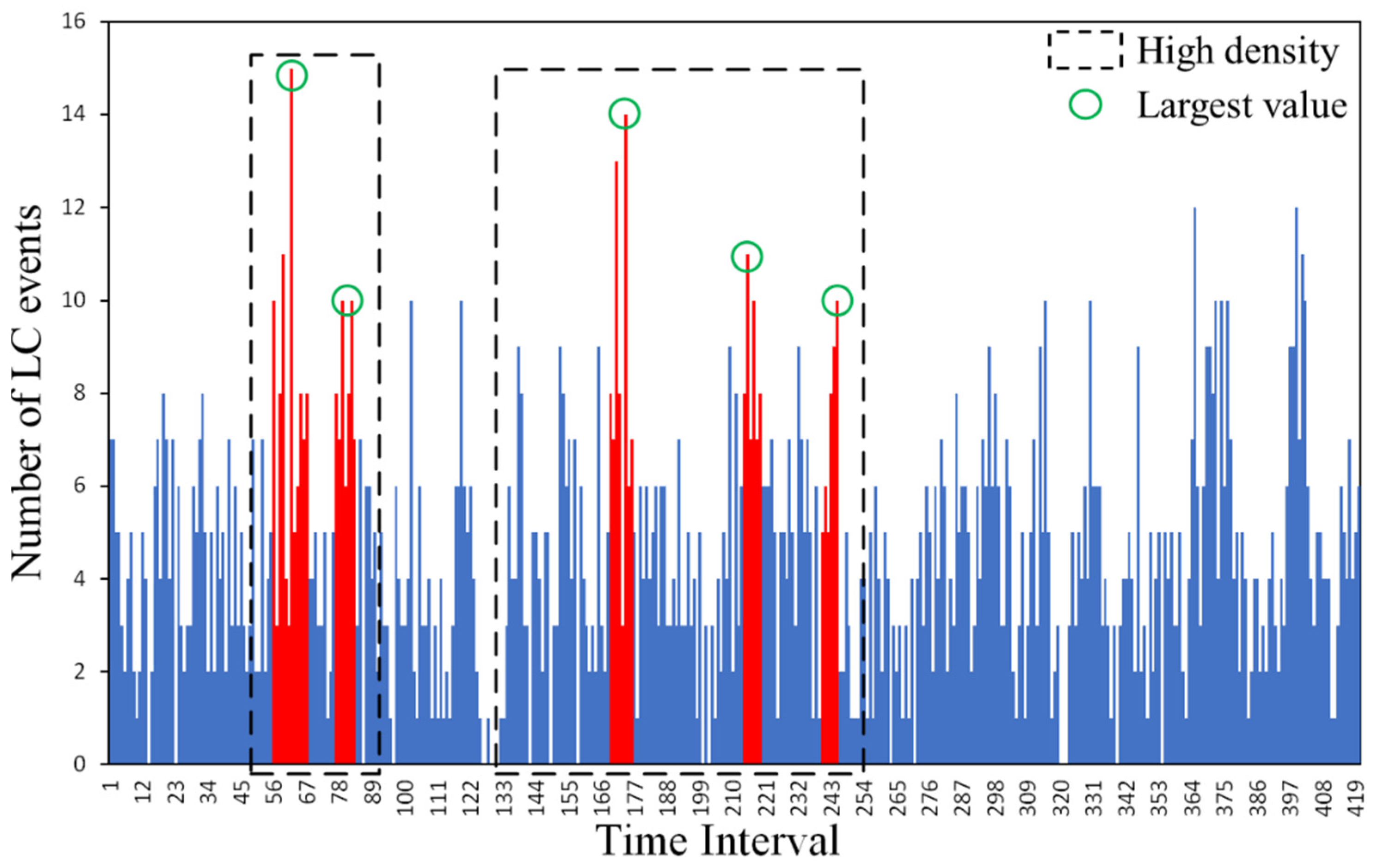 Sustainability 16 01639 g012 Sustainability 16 01639 g012