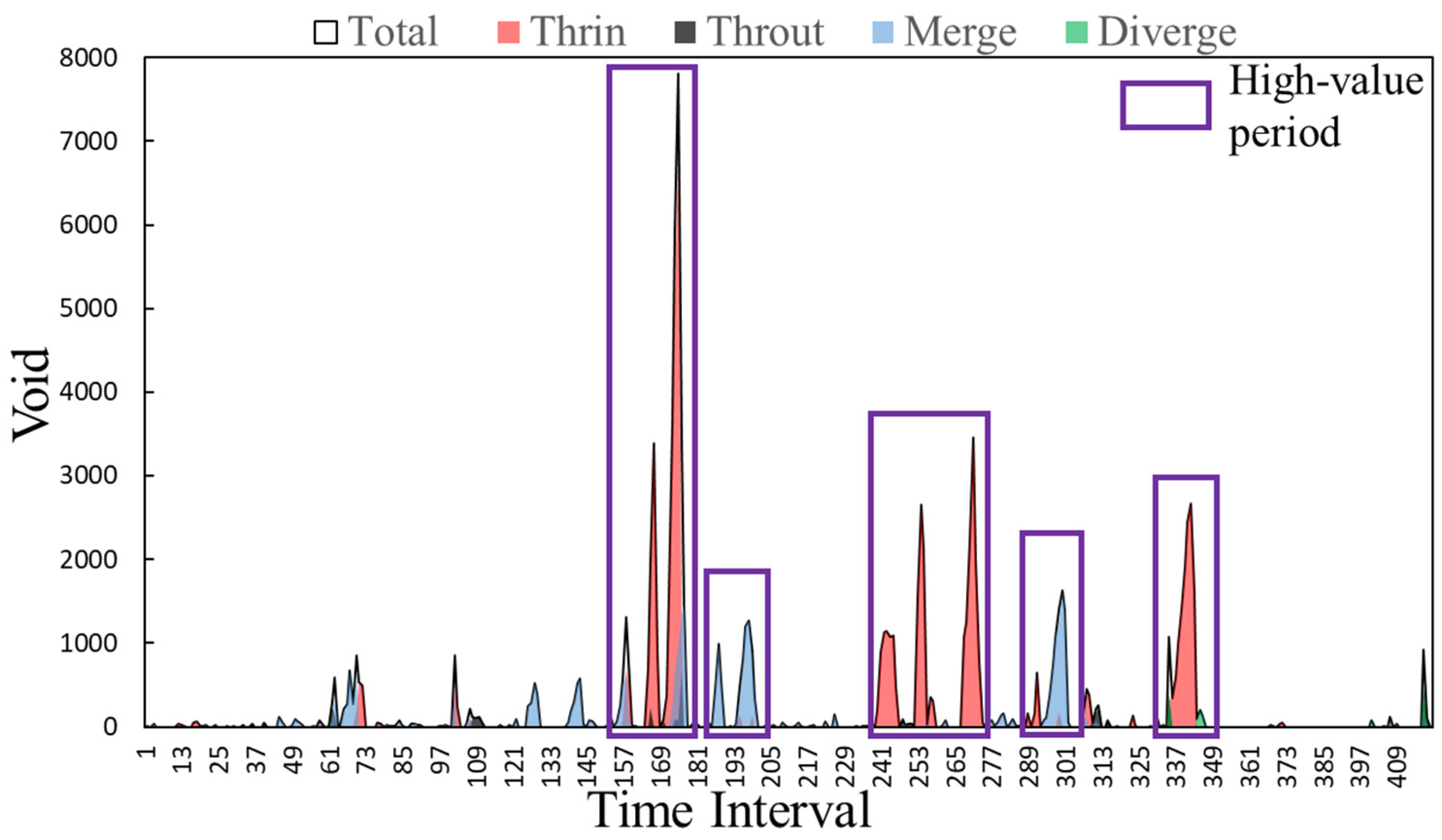 Sustainability 16 01639 g013 Sustainability 16 01639 g013